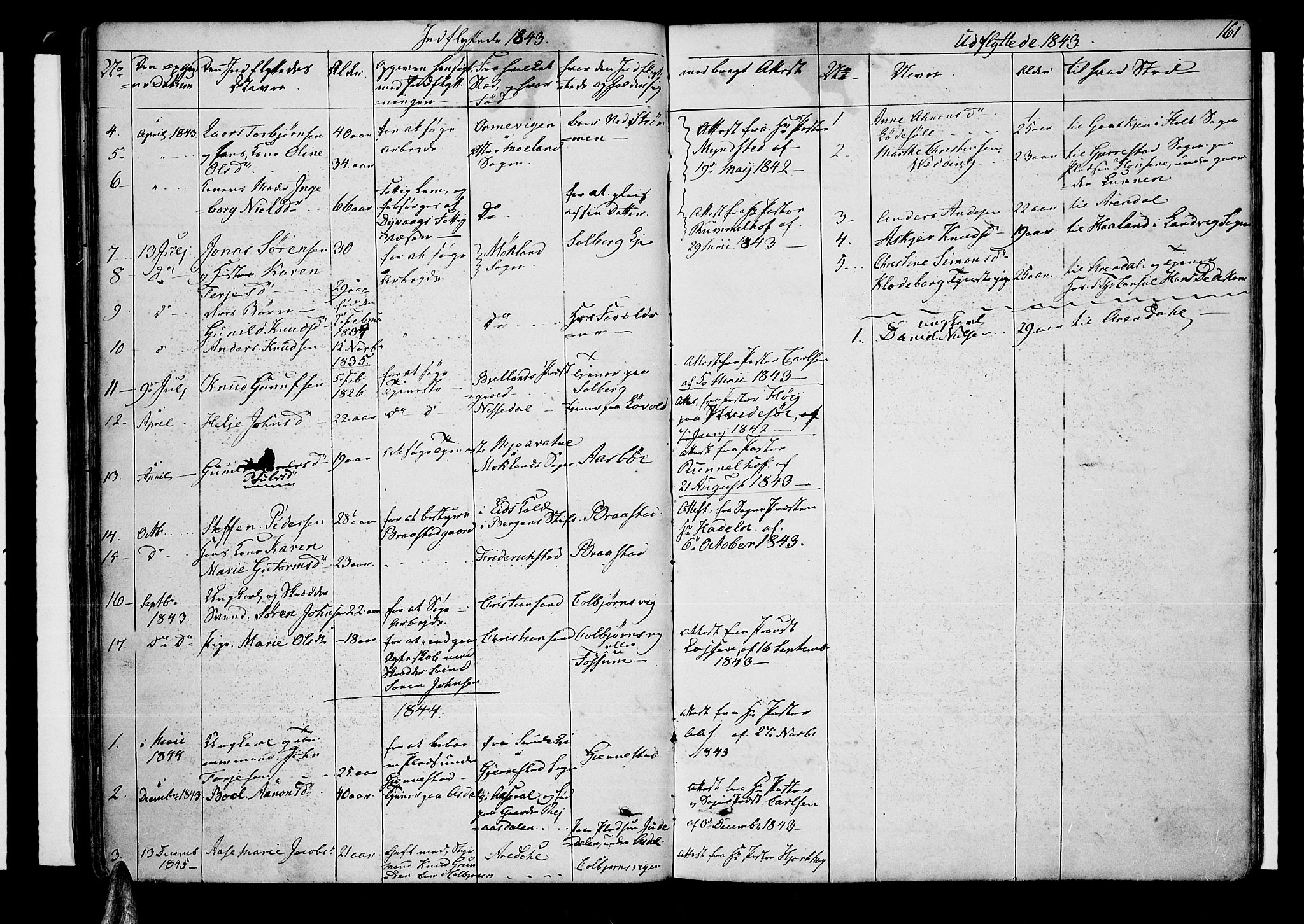 Øyestad sokneprestkontor, SAK/1111-0049/F/Fb/L0006: Parish register (copy) no. B 6, 1843-1854, p. 161