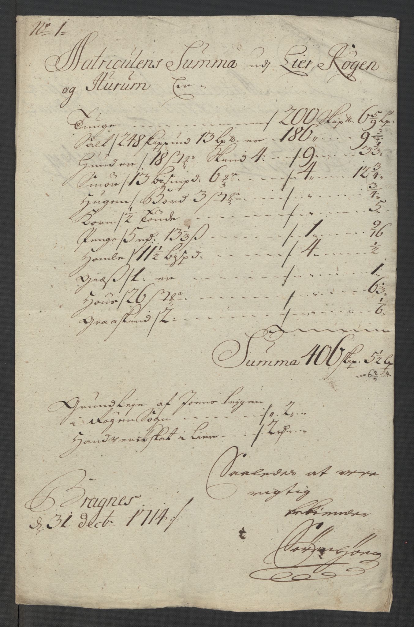 Rentekammeret inntil 1814, Reviderte regnskaper, Fogderegnskap, AV/RA-EA-4092/R31/L1709: Fogderegnskap Hurum, Røyken, Eiker, Lier og Buskerud, 1714, p. 17