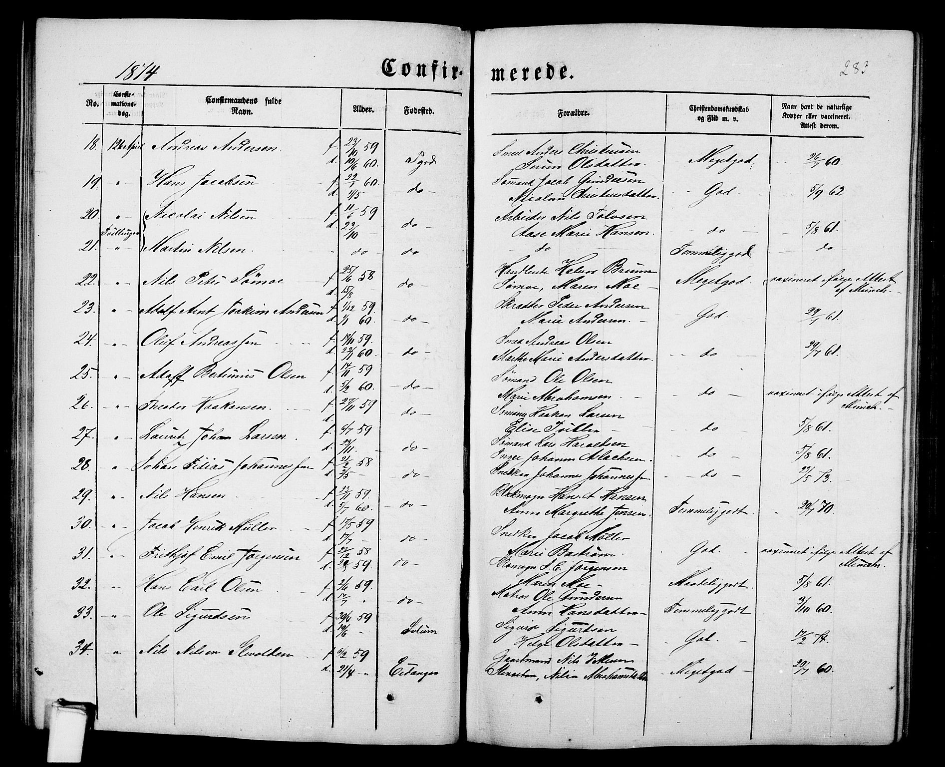 Porsgrunn kirkebøker , SAKO/A-104/G/Gb/L0004: Parish register (copy) no. II 4, 1853-1882, p. 283