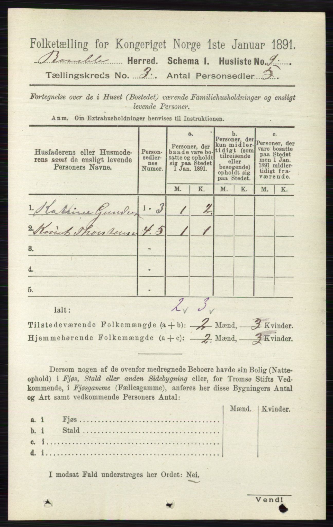 RA, 1891 census for 0814 Bamble, 1891, p. 1363