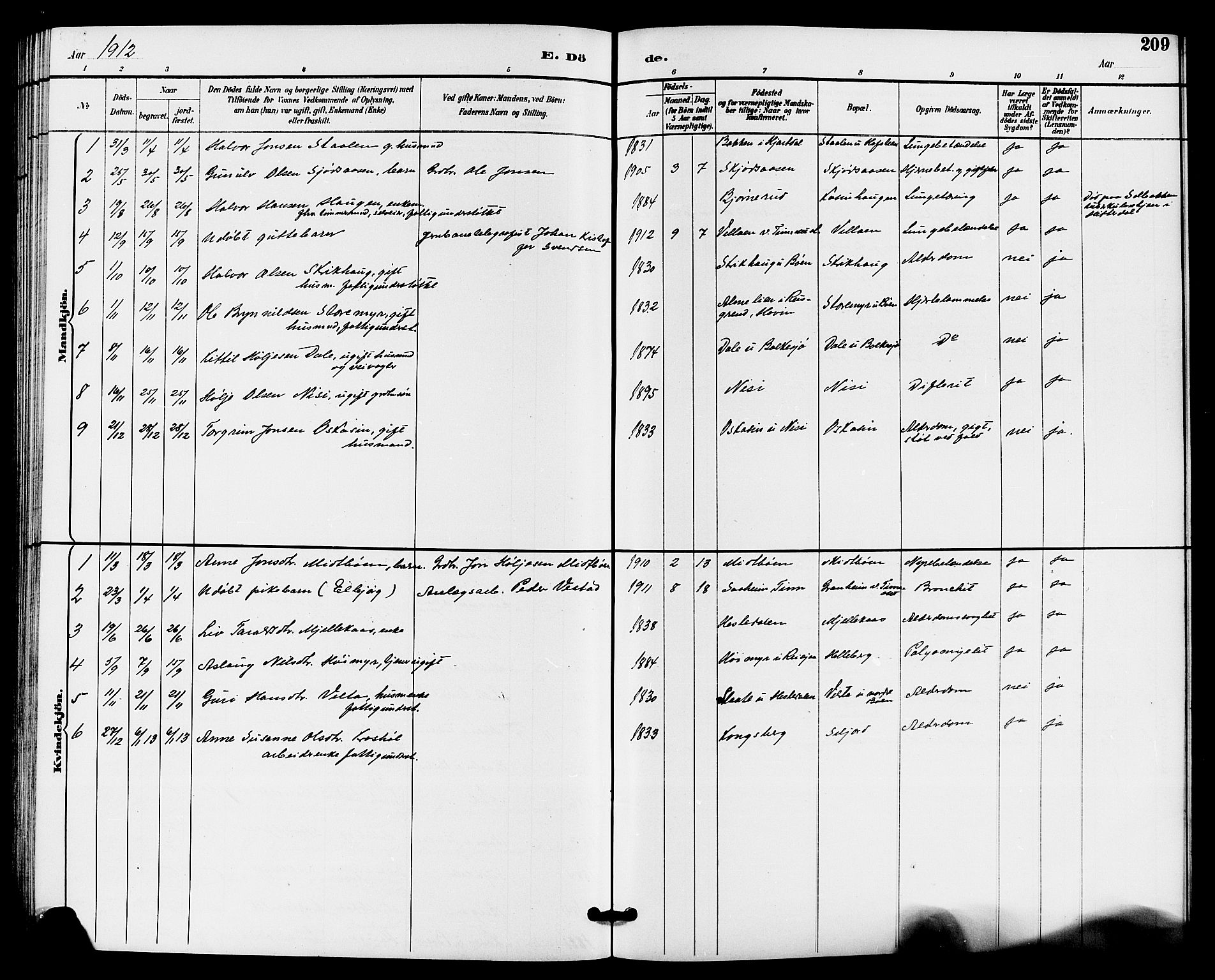 Gransherad kirkebøker, SAKO/A-267/G/Ga/L0003: Parish register (copy) no. I 3, 1887-1915, p. 209