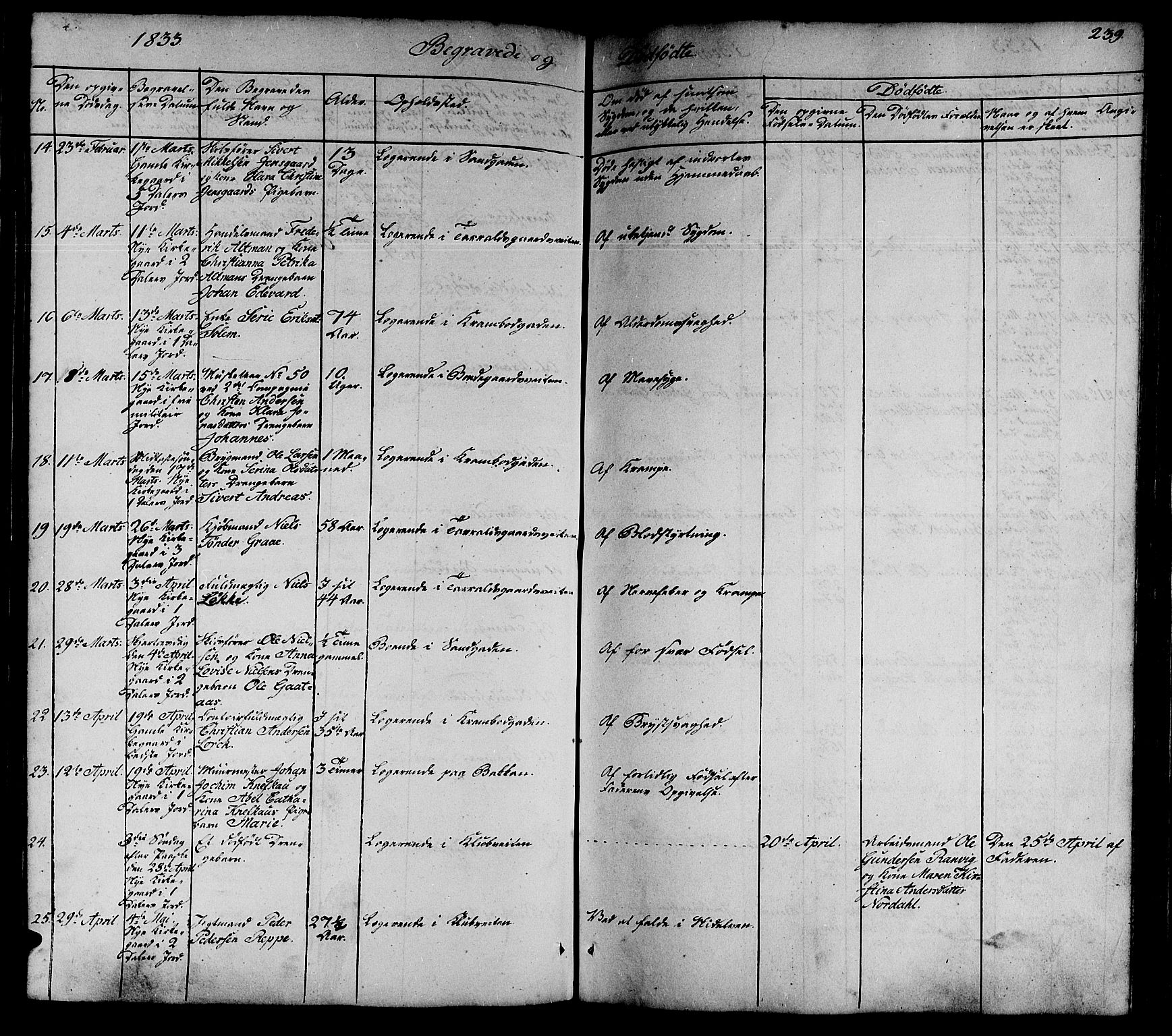 Ministerialprotokoller, klokkerbøker og fødselsregistre - Sør-Trøndelag, SAT/A-1456/602/L0136: Parish register (copy) no. 602C04, 1833-1845, p. 239