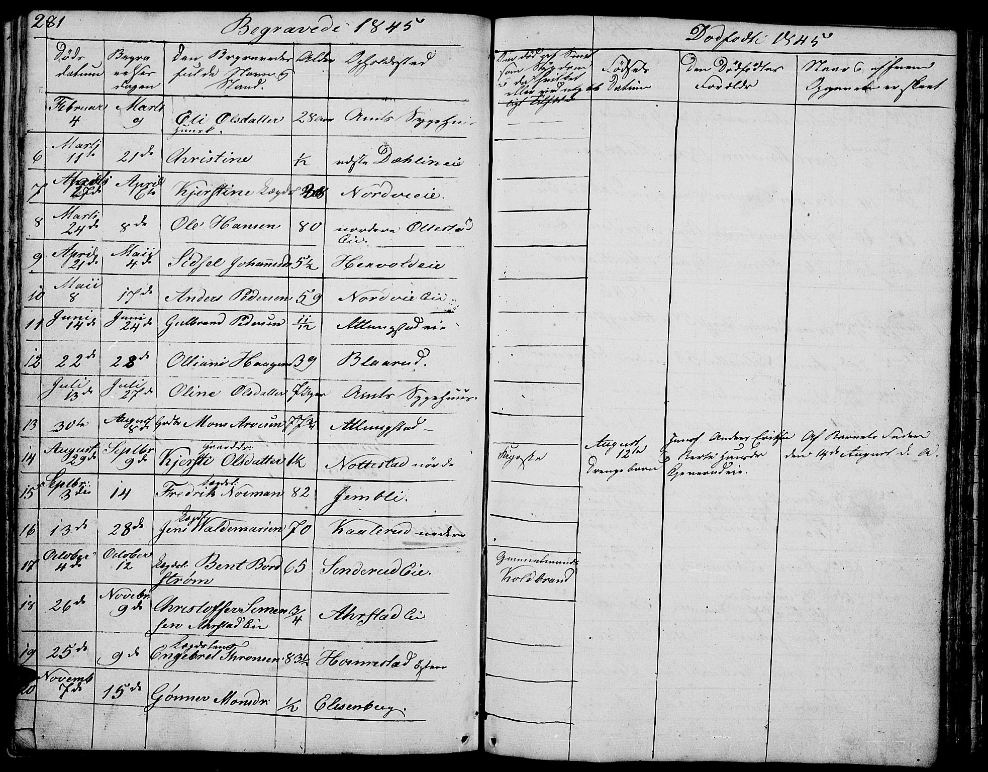 Stange prestekontor, SAH/PREST-002/L/L0002: Parish register (copy) no. 2, 1838-1879, p. 281