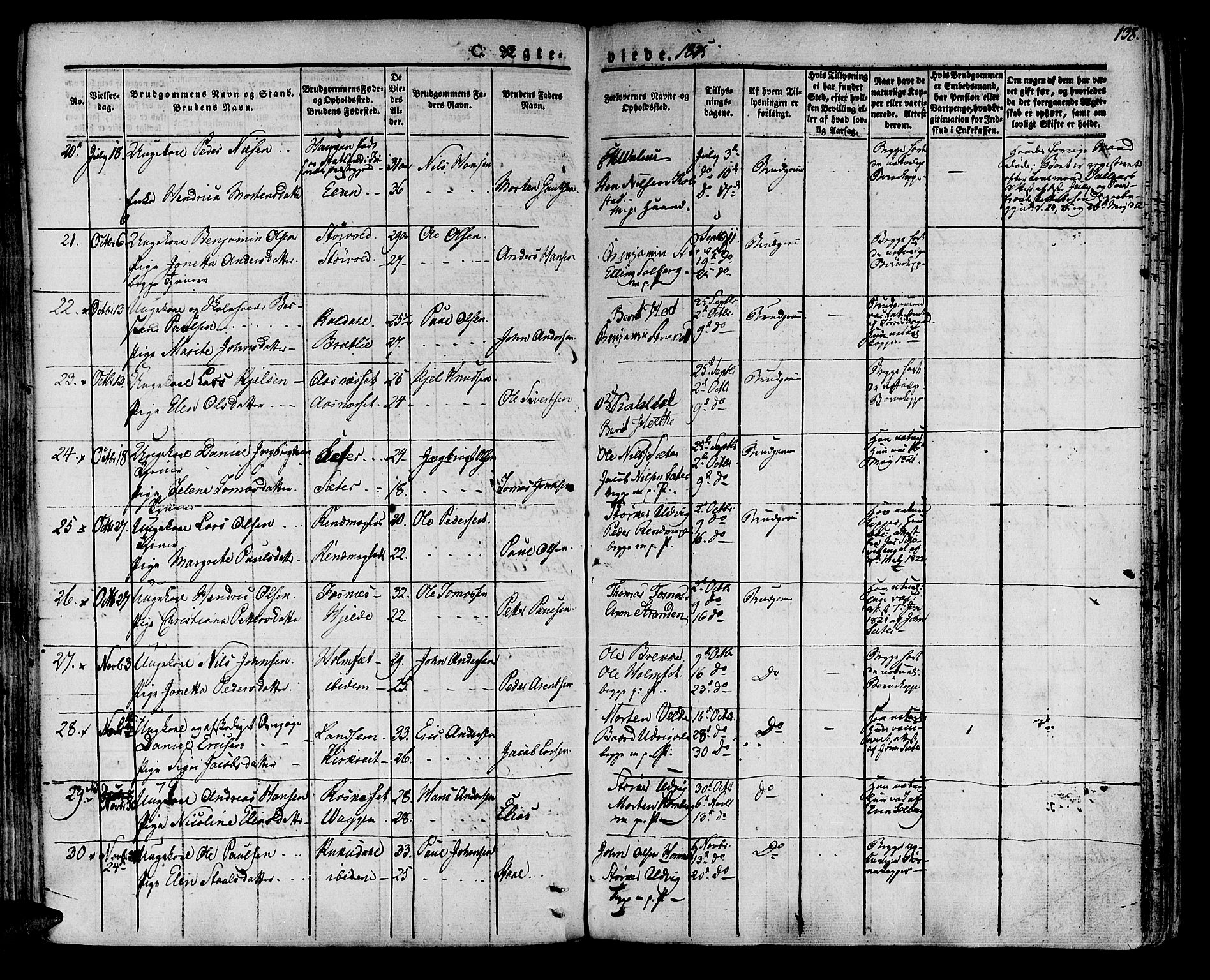 Ministerialprotokoller, klokkerbøker og fødselsregistre - Nord-Trøndelag, AV/SAT-A-1458/741/L0390: Parish register (official) no. 741A04, 1822-1836, p. 138