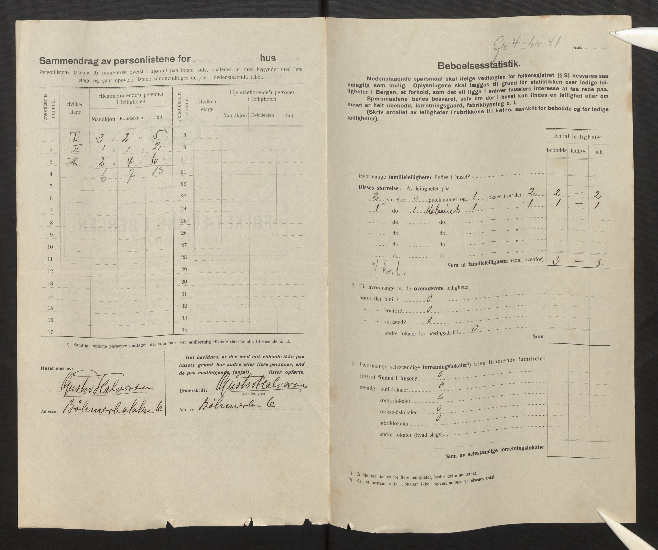 SAB, Municipal Census 1917 for Bergen, 1917, p. 47259