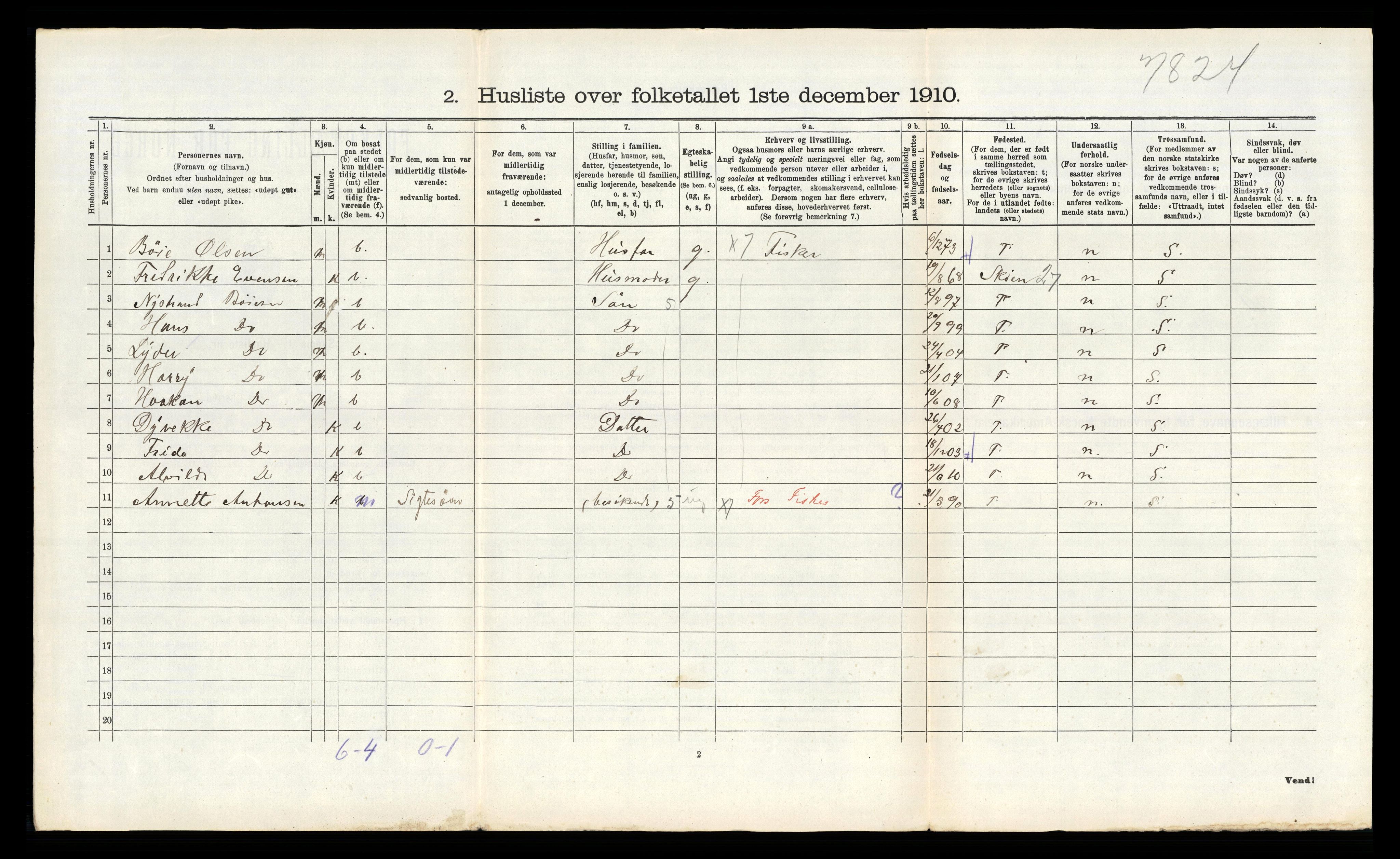 RA, 1910 census for Eidanger, 1910, p. 1386