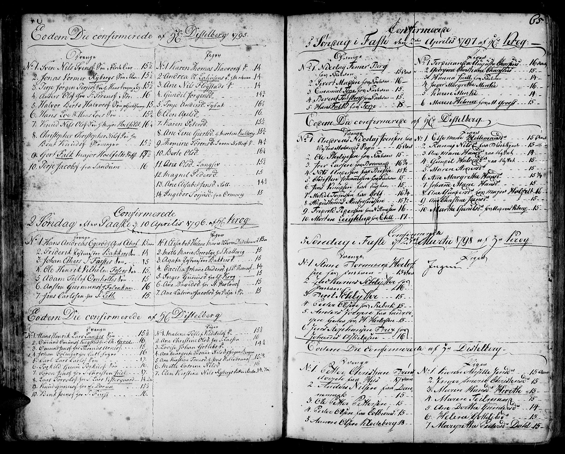 Arendal sokneprestkontor, Trefoldighet, SAK/1111-0040/F/Fa/L0001: Parish register (official) no. A 1, 1703-1815, p. 65