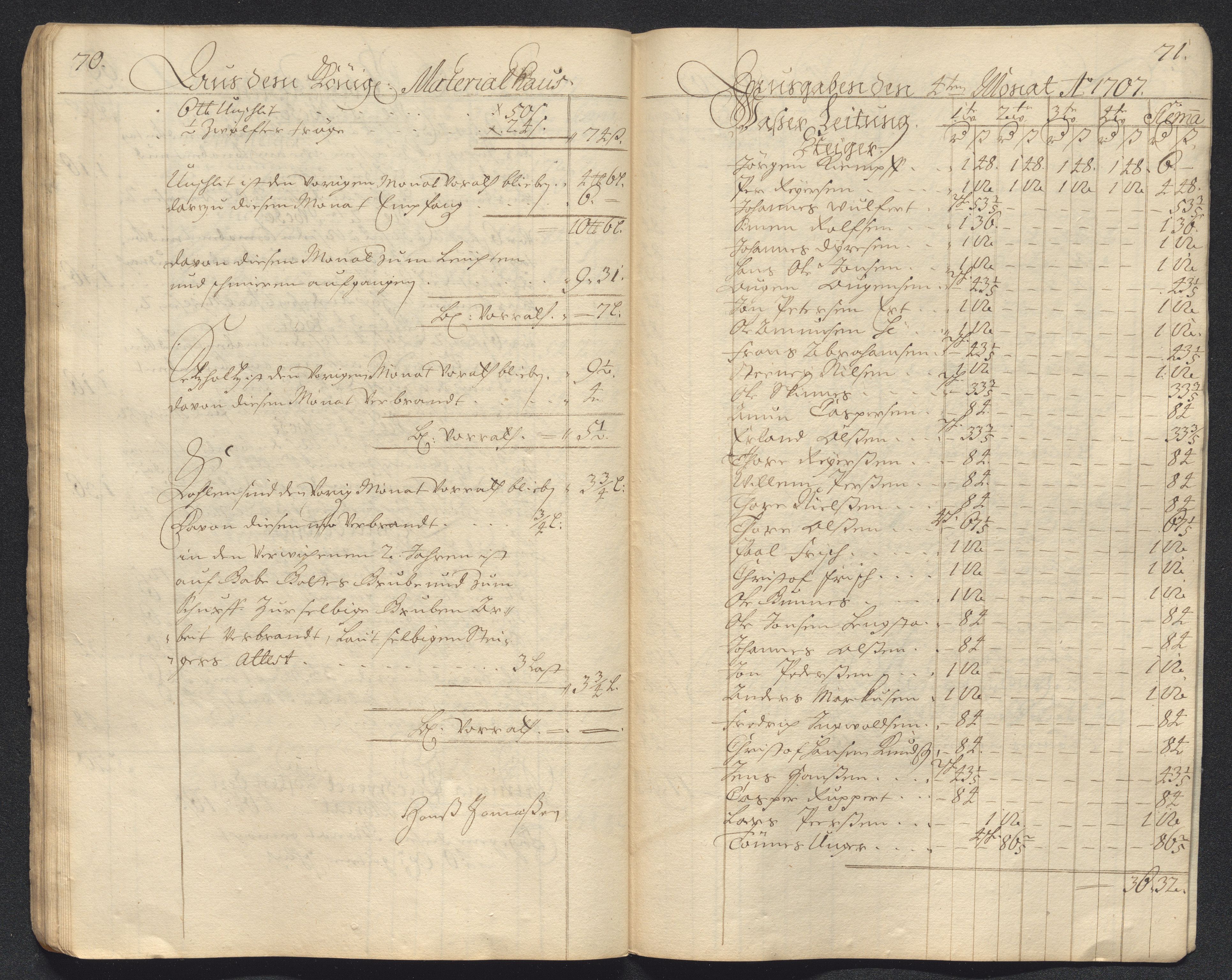 Kongsberg Sølvverk 1623-1816, AV/SAKO-EA-3135/001/D/Dc/Dcd/L0092: Utgiftsregnskap for gruver m.m., 1707, p. 167