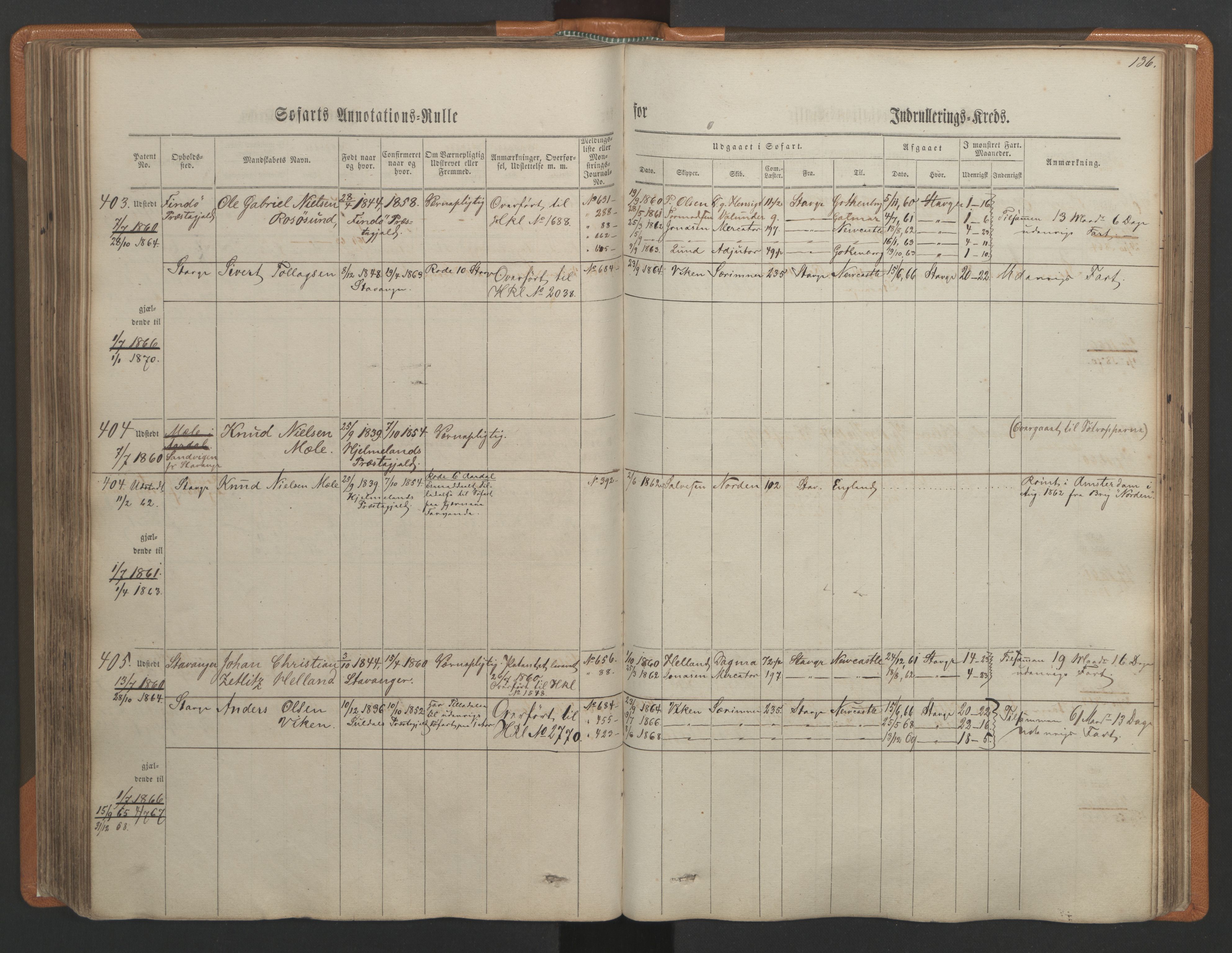 Stavanger sjømannskontor, AV/SAST-A-102006/F/Ff/L0001: Annotasjonsrulle, patentnr. 1-597 (del 1), 1860-1864, p. 145