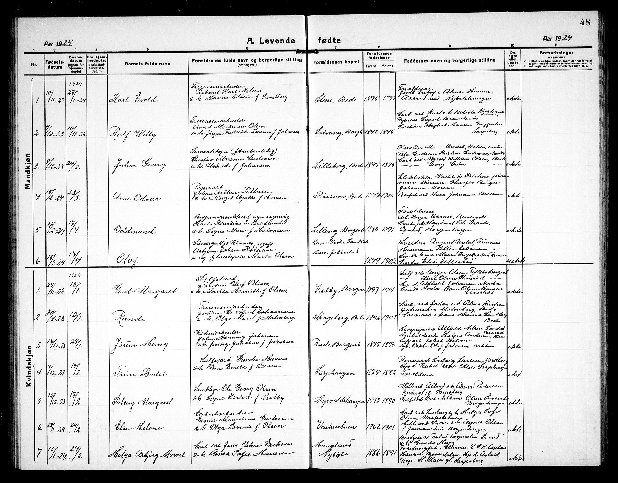 Skjeberg prestekontor Kirkebøker, AV/SAO-A-10923/G/Gd/L0002: Parish register (copy) no. IV 2, 1917-1931, p. 48