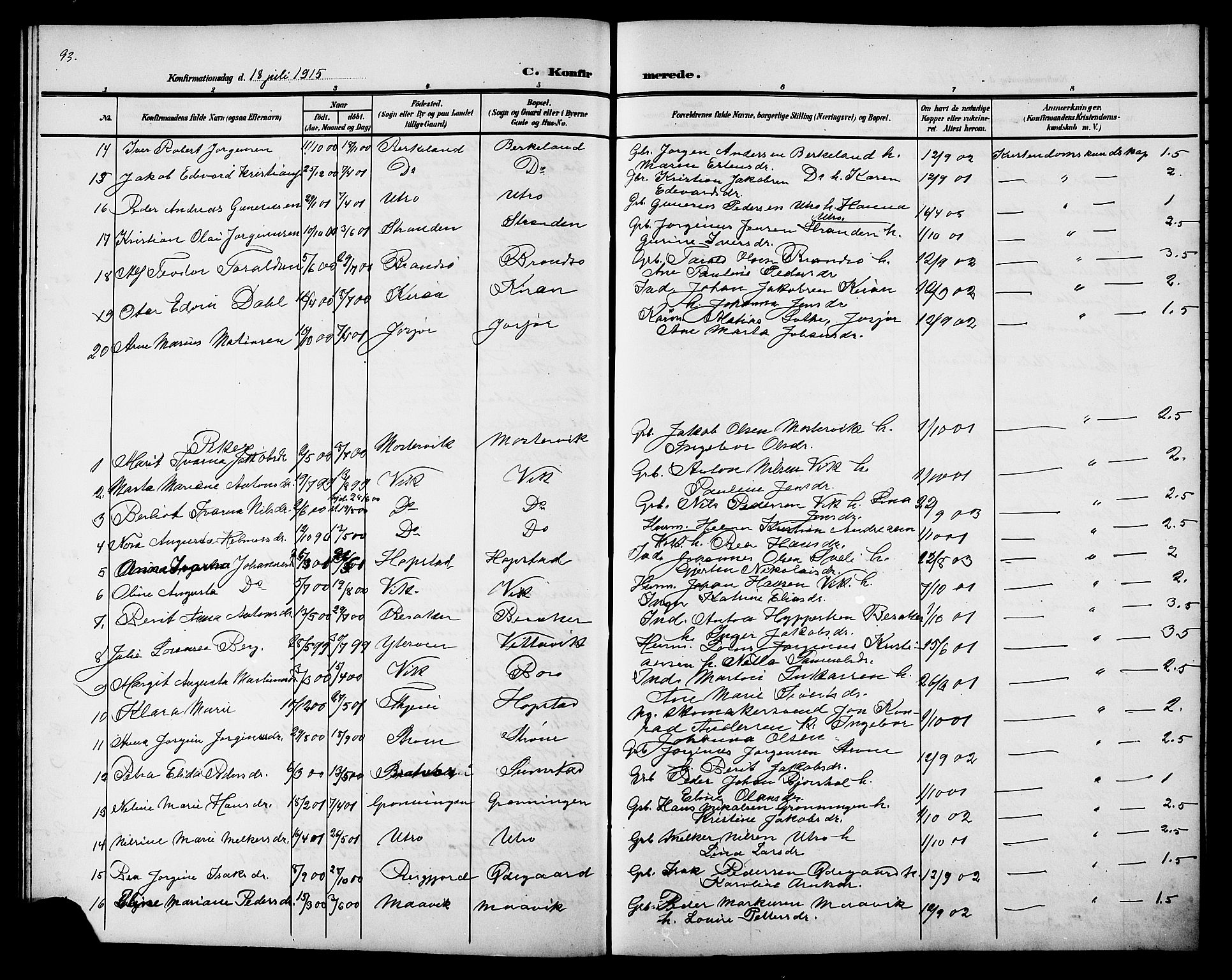Ministerialprotokoller, klokkerbøker og fødselsregistre - Sør-Trøndelag, SAT/A-1456/657/L0717: Parish register (copy) no. 657C04, 1904-1923, p. 93