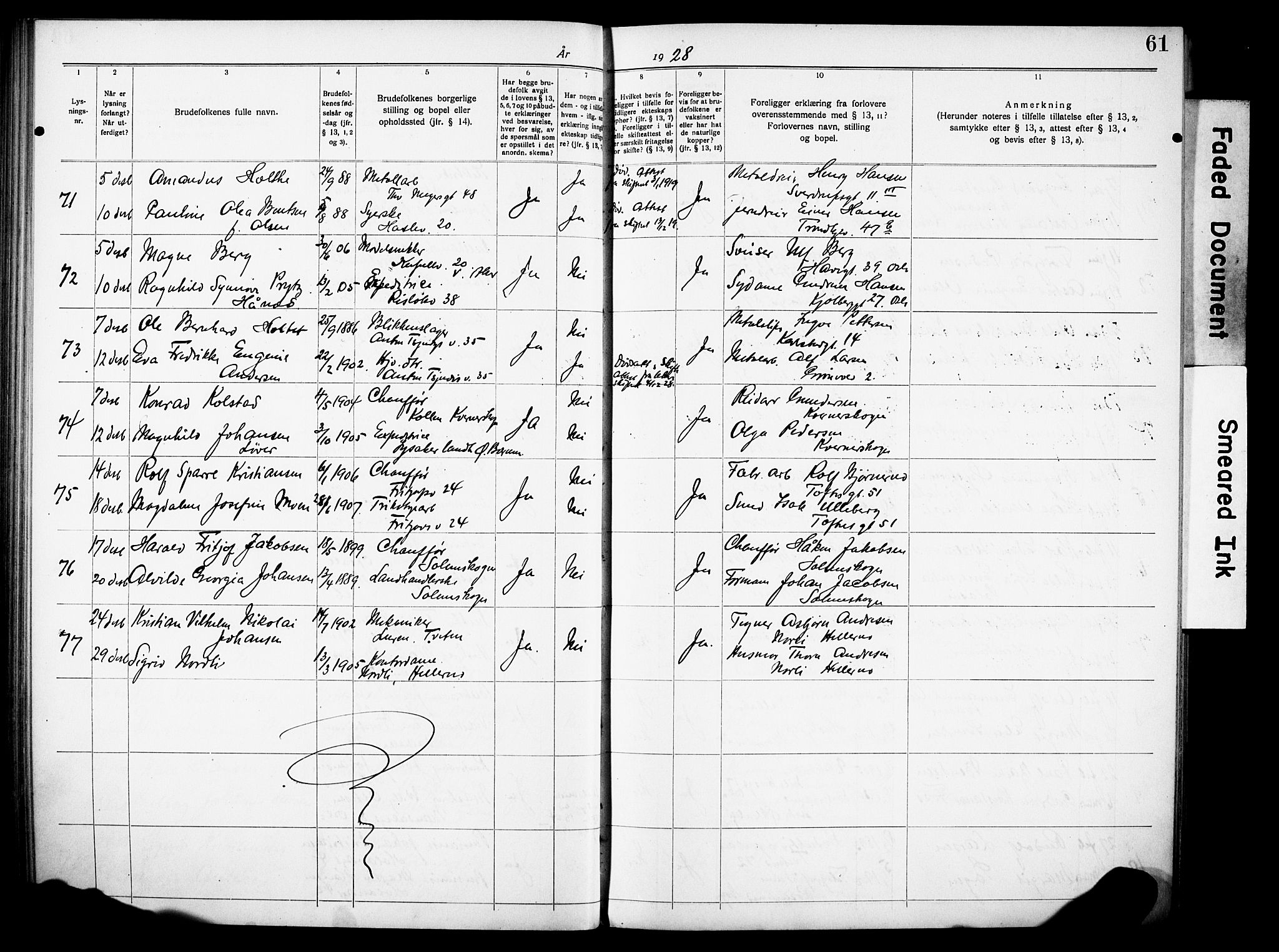 Østre Aker prestekontor Kirkebøker, AV/SAO-A-10840/H/Ha/L0007: Banns register no. I 7, 1919-1933, p. 61