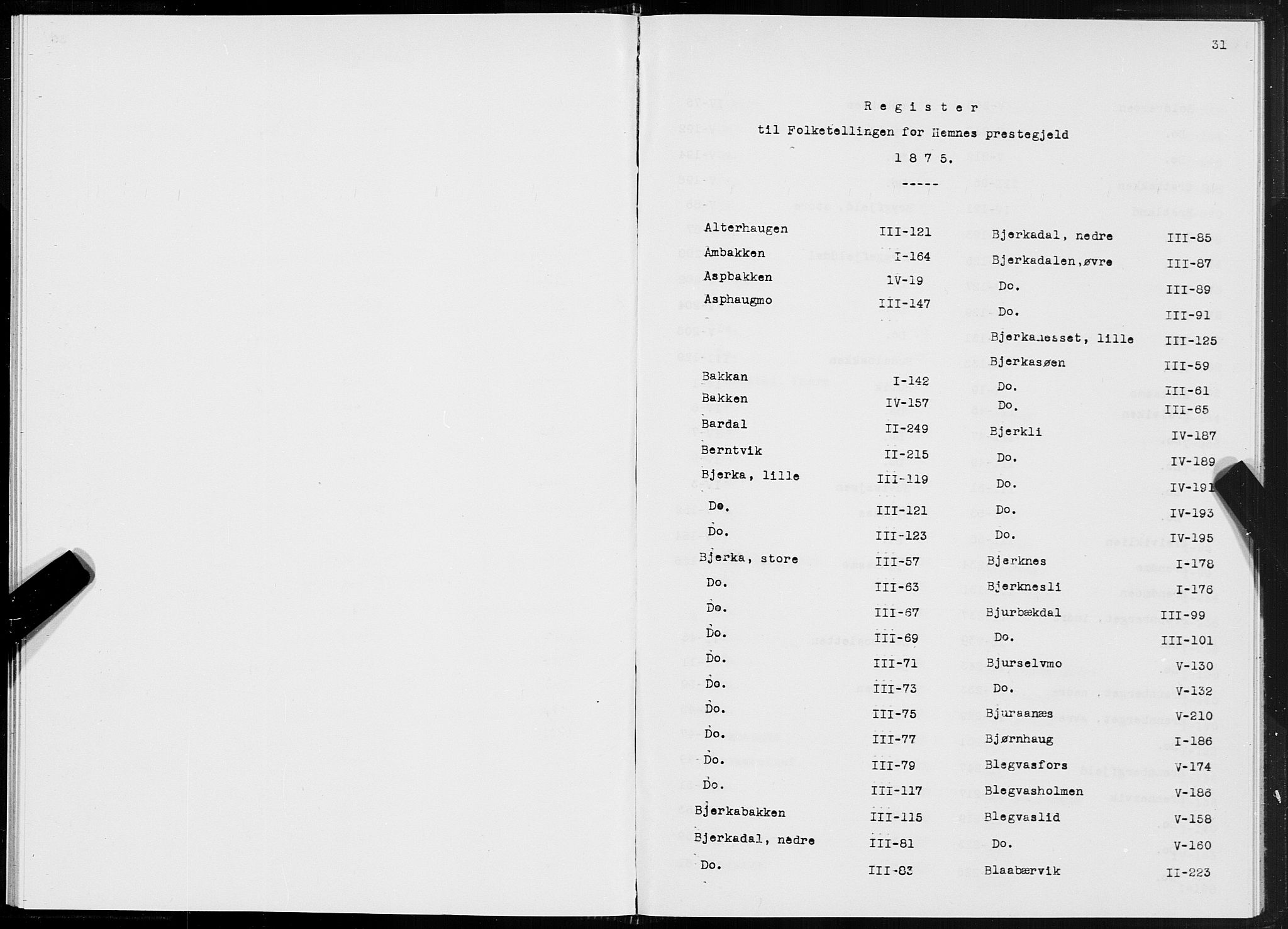 SAT, 1875 census for 1832P Hemnes, 1875, p. 31