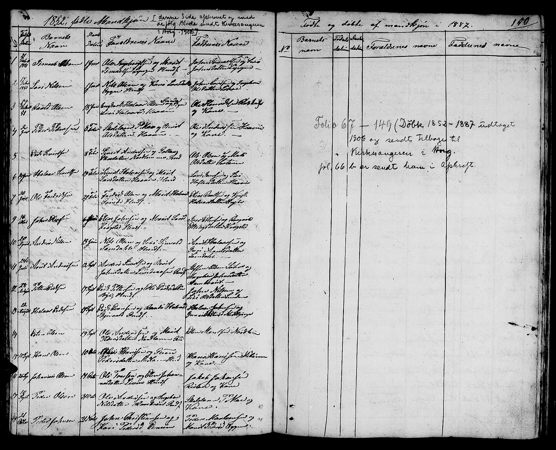 Ministerialprotokoller, klokkerbøker og fødselsregistre - Sør-Trøndelag, SAT/A-1456/692/L1108: Parish register (copy) no. 692C03, 1816-1833, p. 150