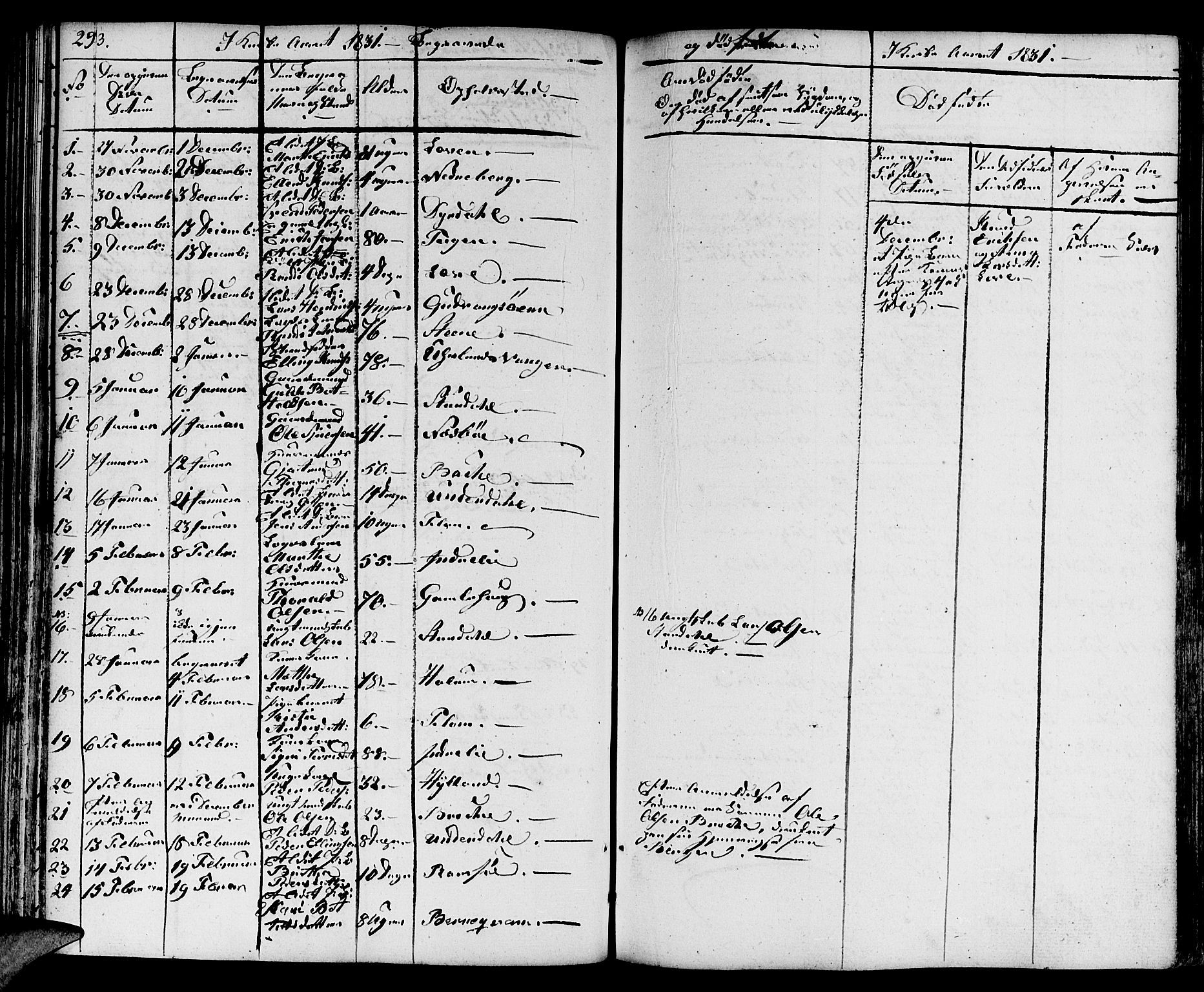Aurland sokneprestembete, SAB/A-99937/H/Ha/Haa/L0006: Parish register (official) no. A 6, 1821-1859, p. 293