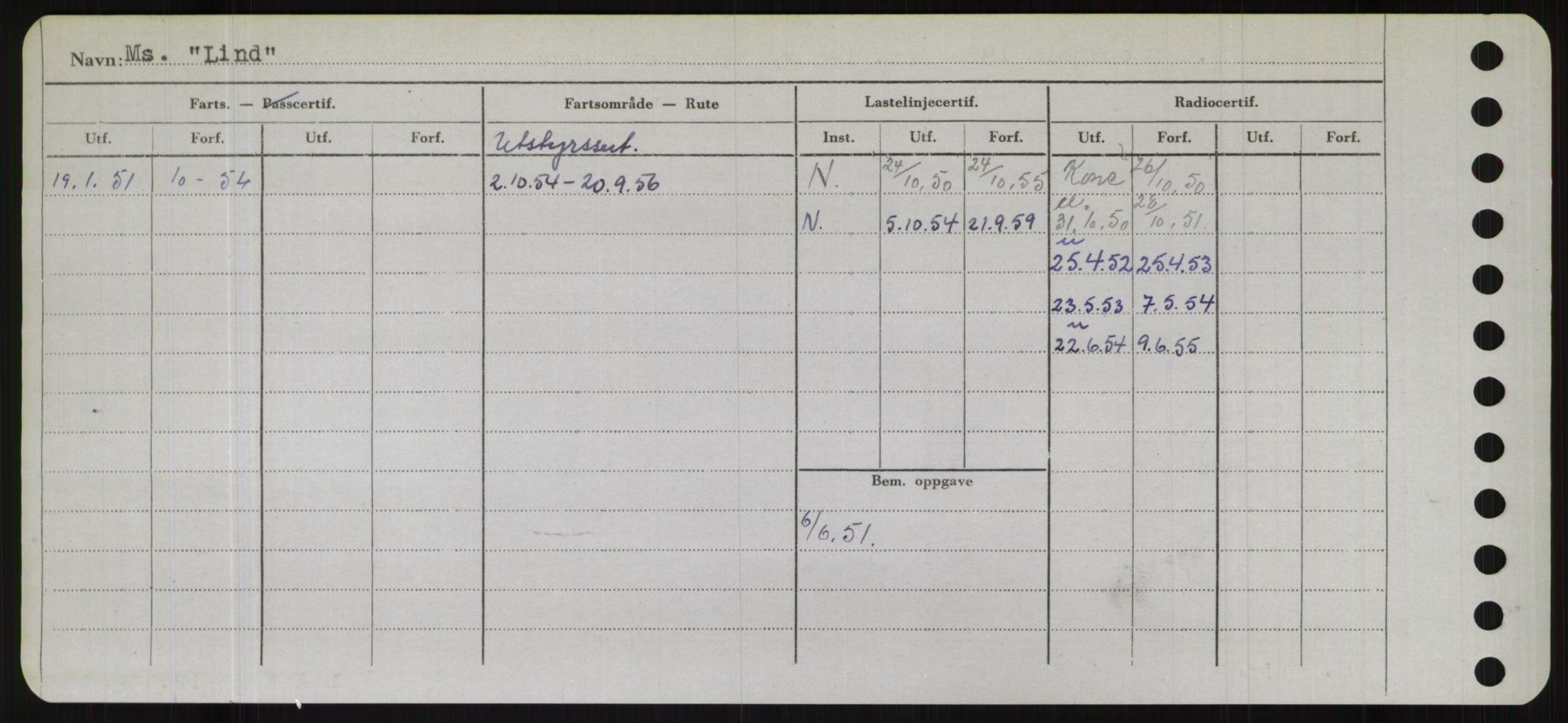 Sjøfartsdirektoratet med forløpere, Skipsmålingen, AV/RA-S-1627/H/Hb/L0003: Fartøy, I-N, p. 252