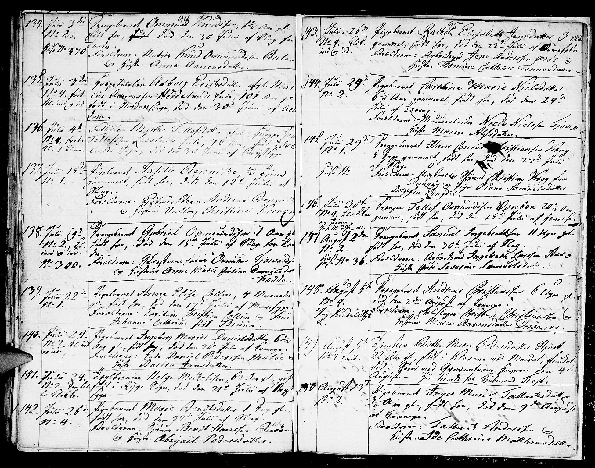 Kristiansand domprosti, SAK/1112-0006/F/Fb/L0005: Parish register (copy) no. B 5, 1827-1828, p. 94-95