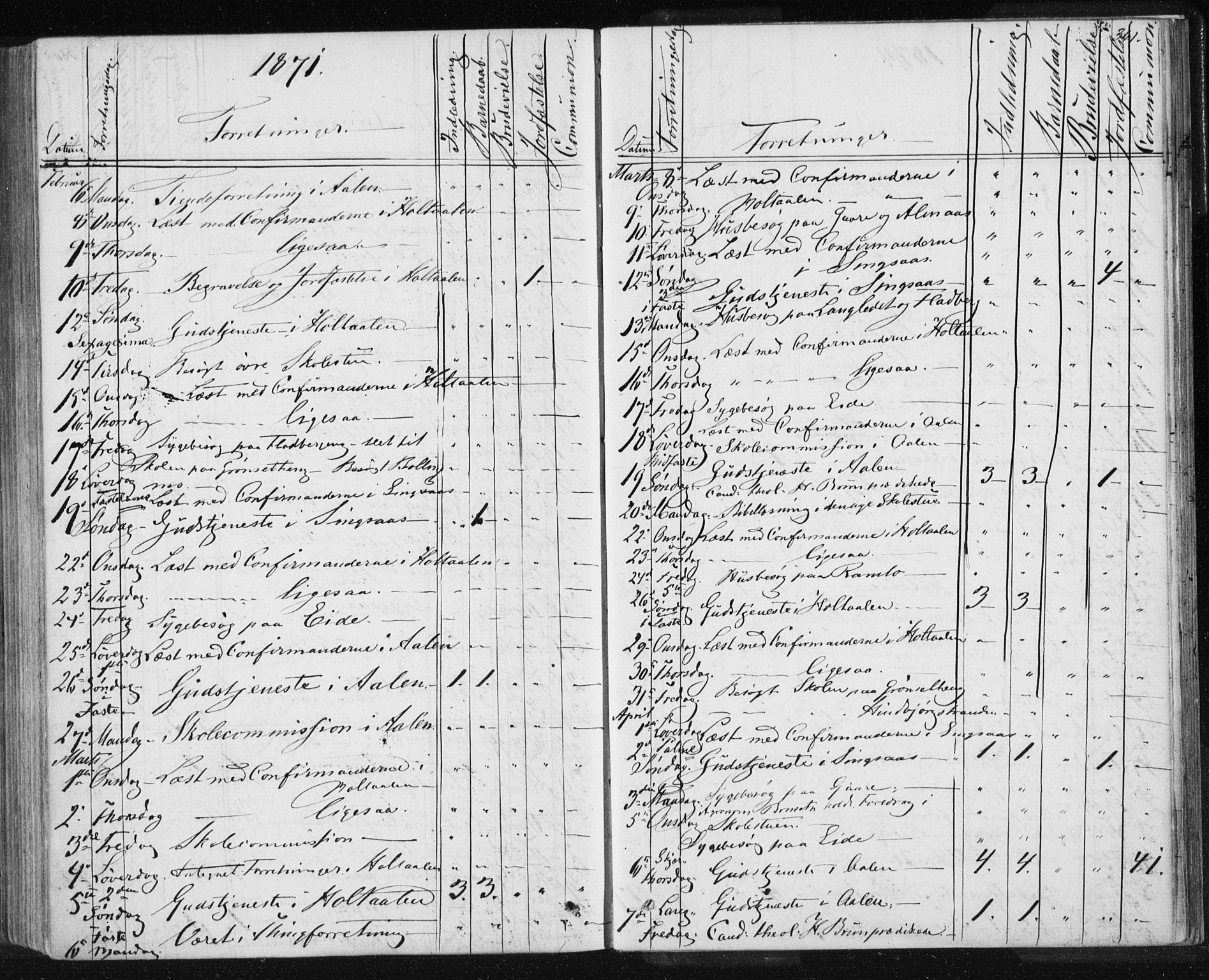 Ministerialprotokoller, klokkerbøker og fødselsregistre - Sør-Trøndelag, SAT/A-1456/685/L0969: Parish register (official) no. 685A08 /1, 1870-1878, p. 361