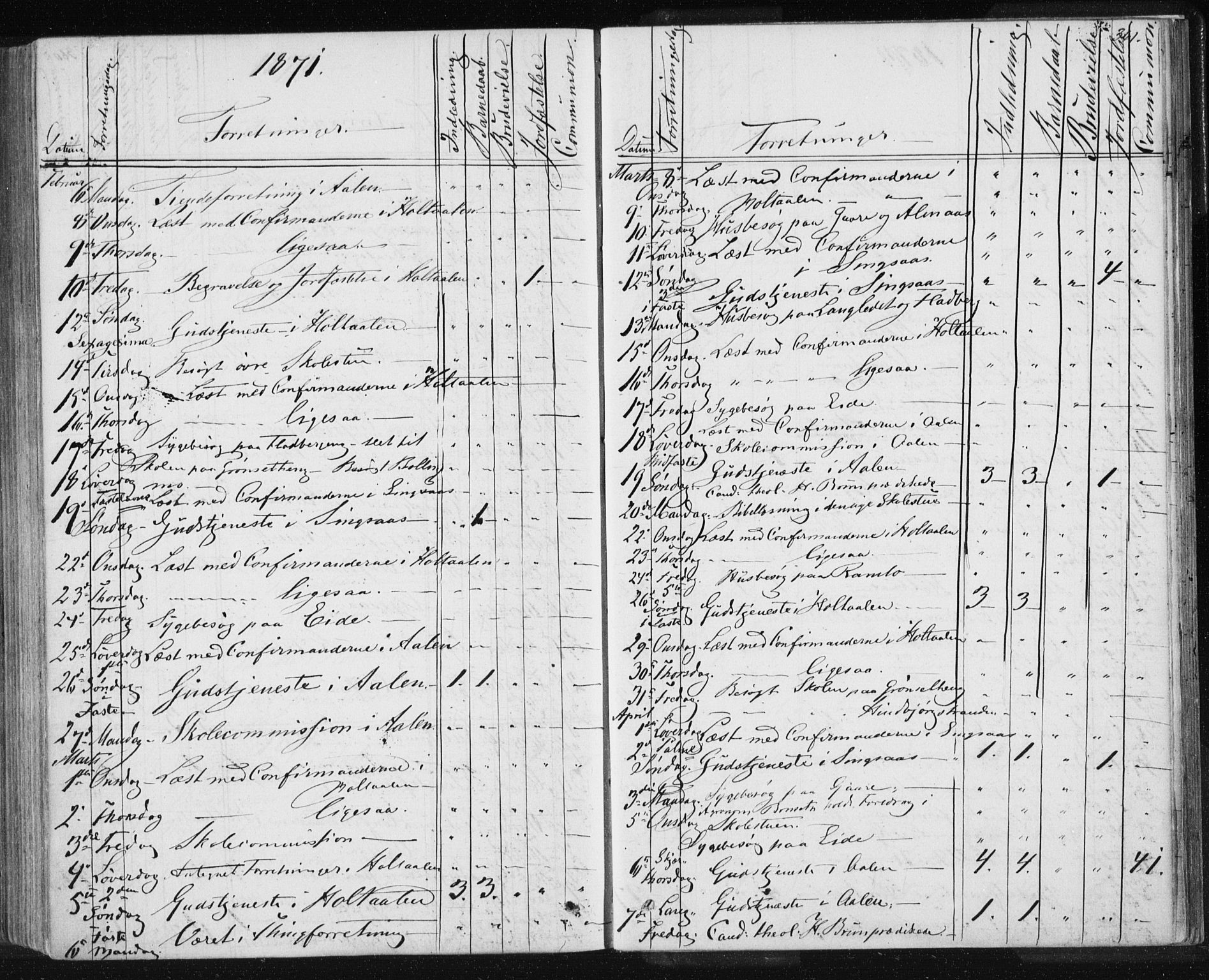 Ministerialprotokoller, klokkerbøker og fødselsregistre - Sør-Trøndelag, AV/SAT-A-1456/685/L0969: Parish register (official) no. 685A08 /1, 1870-1878, p. 361
