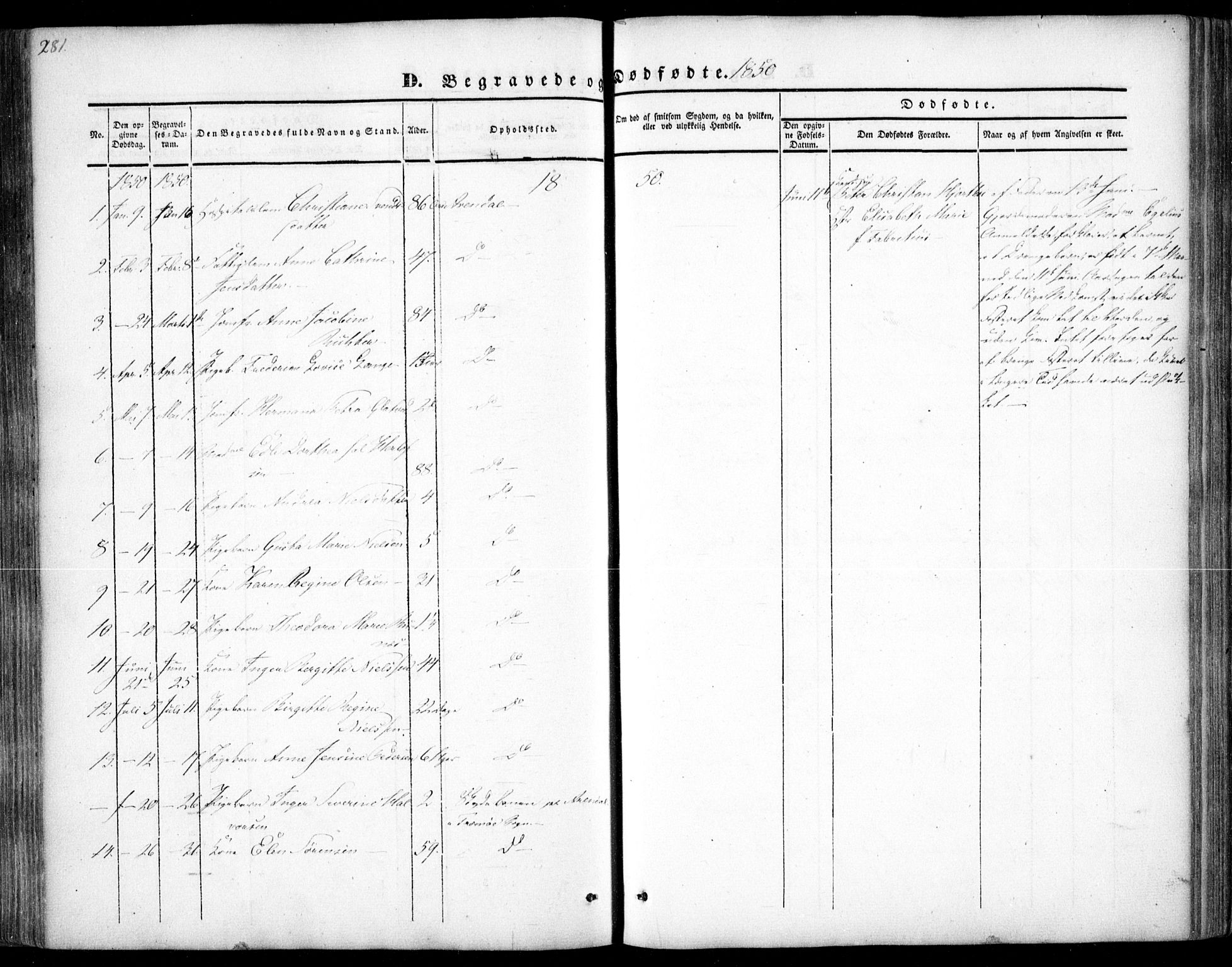 Arendal sokneprestkontor, Trefoldighet, SAK/1111-0040/F/Fa/L0005: Parish register (official) no. A 5, 1838-1854, p. 281