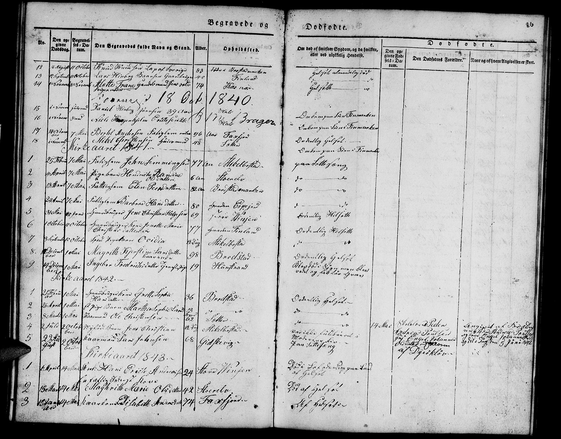 Tranøy sokneprestkontor, SATØ/S-1313/I/Ia/Iab/L0010klokker: Parish register (copy) no. 10, 1835-1844, p. 86