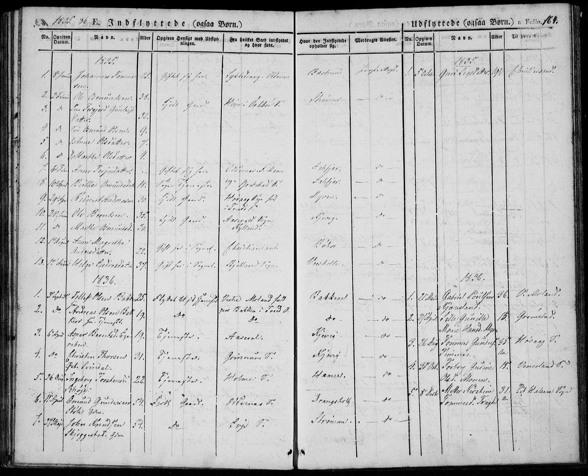 Tveit sokneprestkontor, AV/SAK-1111-0043/F/Fa/L0003: Parish register (official) no. A 3, 1829-1852, p. 164