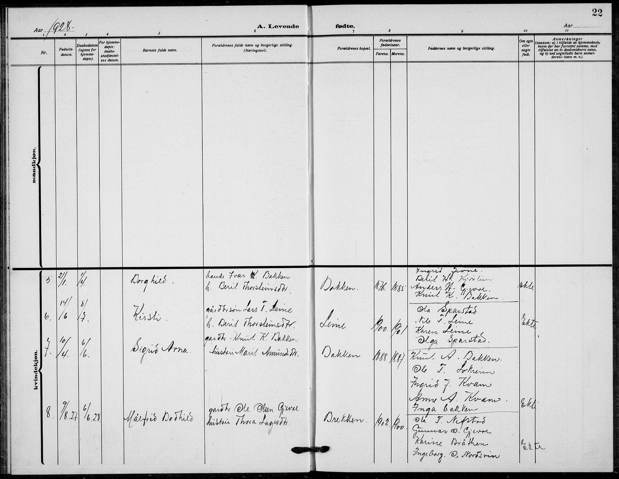 Vang prestekontor, Valdres, SAH/PREST-140/H/Hb/L0012: Parish register (copy) no. 12, 1919-1937, p. 22