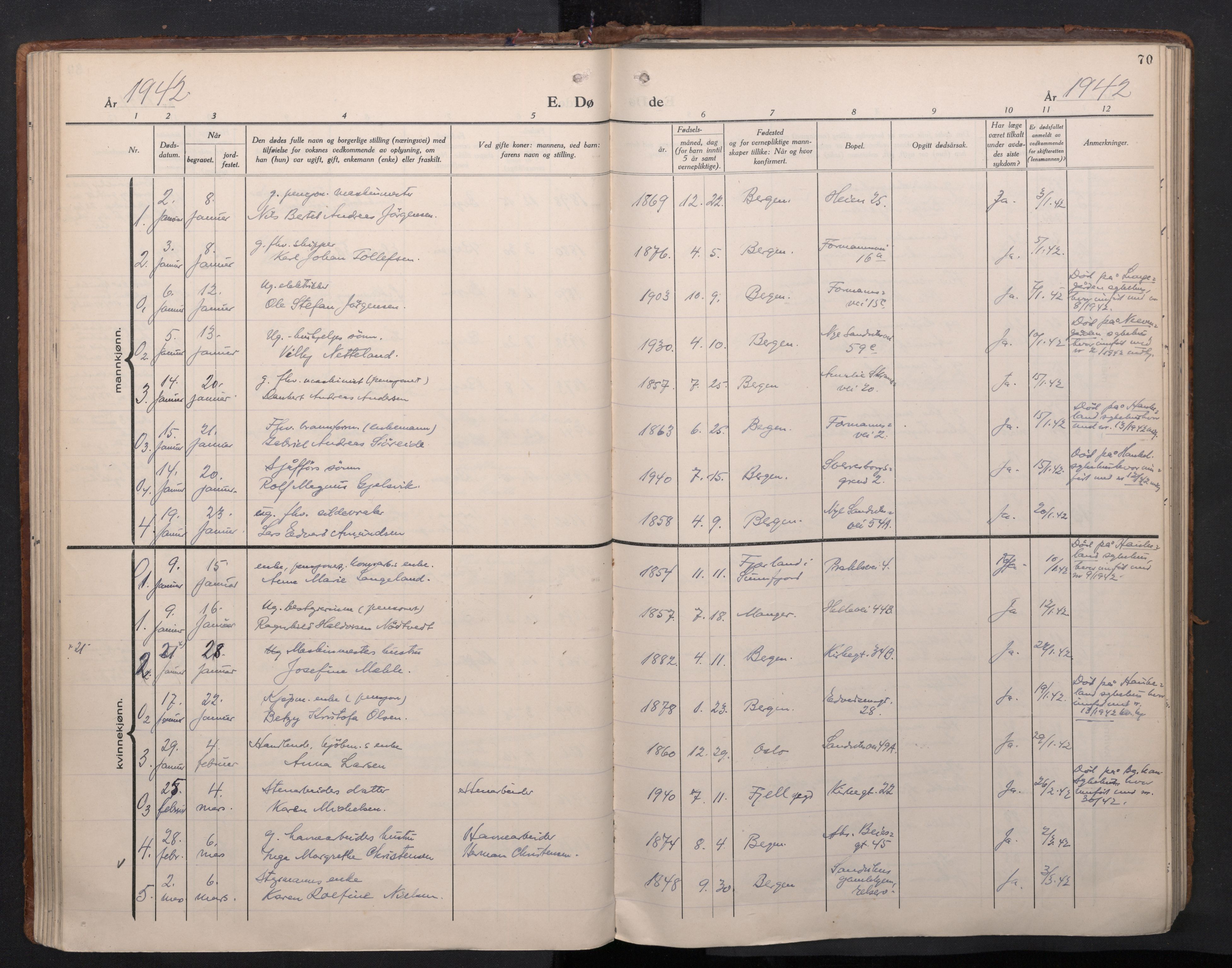 Sandviken Sokneprestembete, SAB/A-77601/H/Ha/L0020: Parish register (official) no. E 3, 1933-1962, p. 70