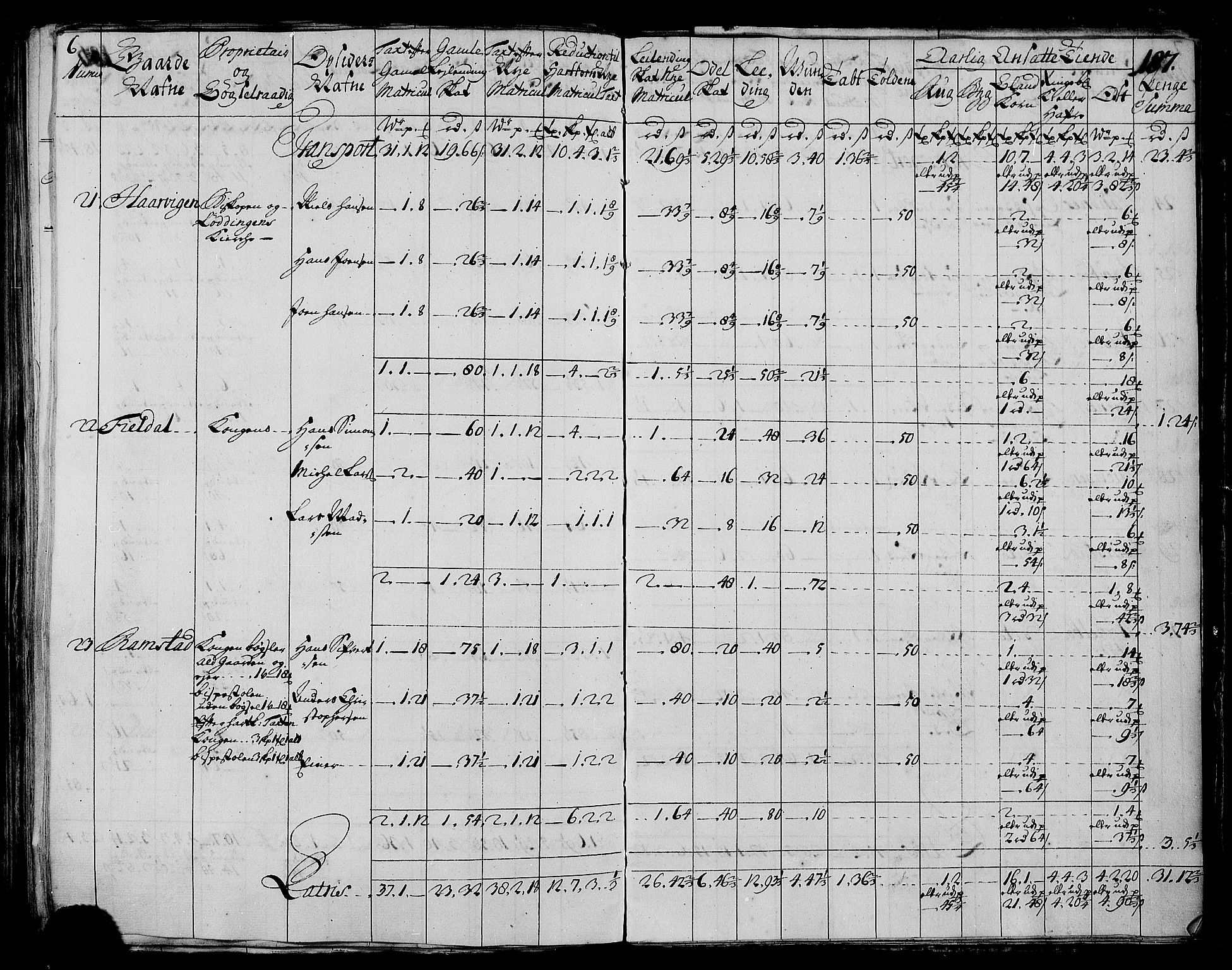 Rentekammeret inntil 1814, Realistisk ordnet avdeling, AV/RA-EA-4070/N/Nb/Nbf/L0173: Salten matrikkelprotokoll, 1723, p. 191