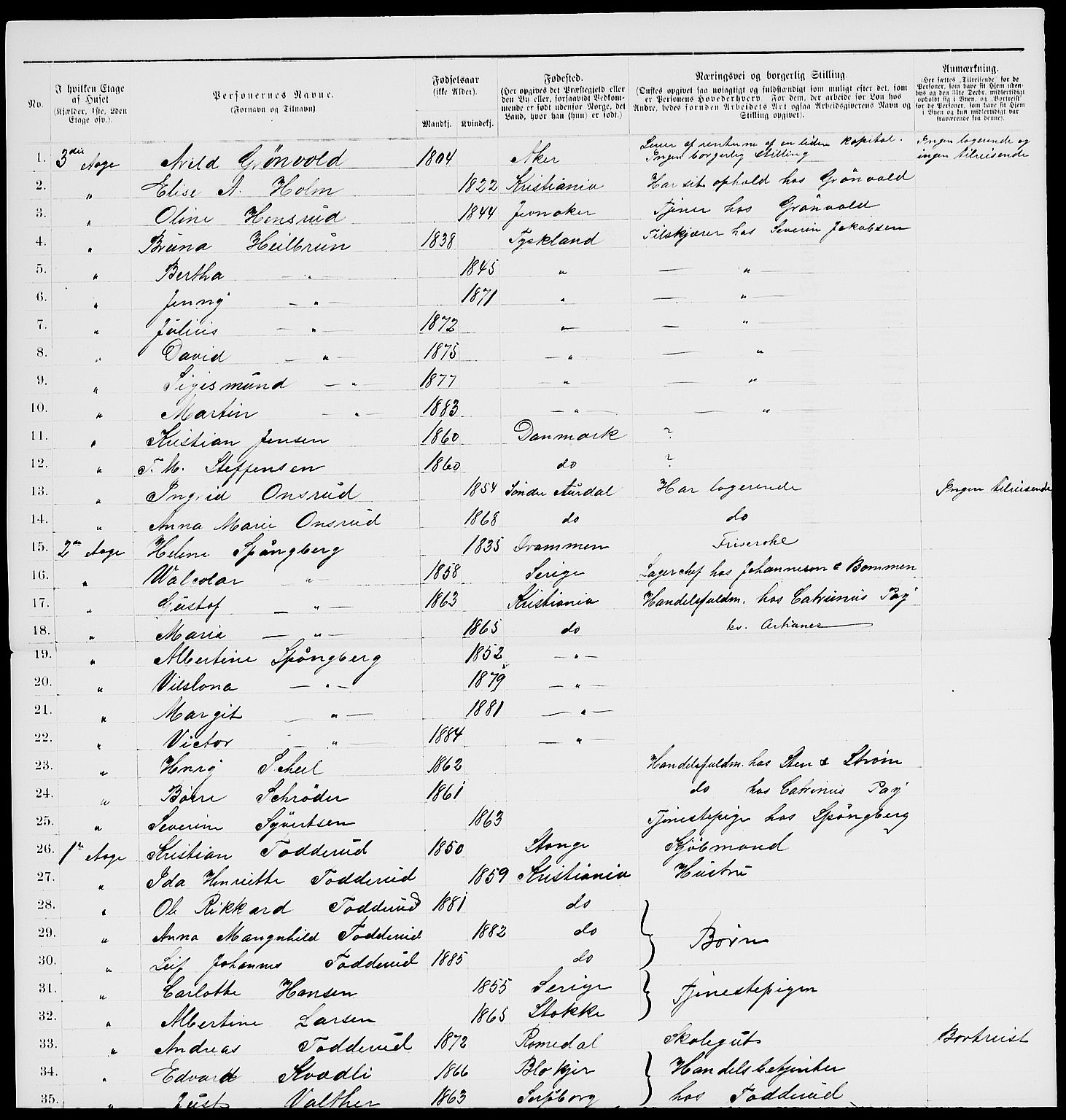 RA, 1885 census for 0301 Kristiania, 1885, p. 1164