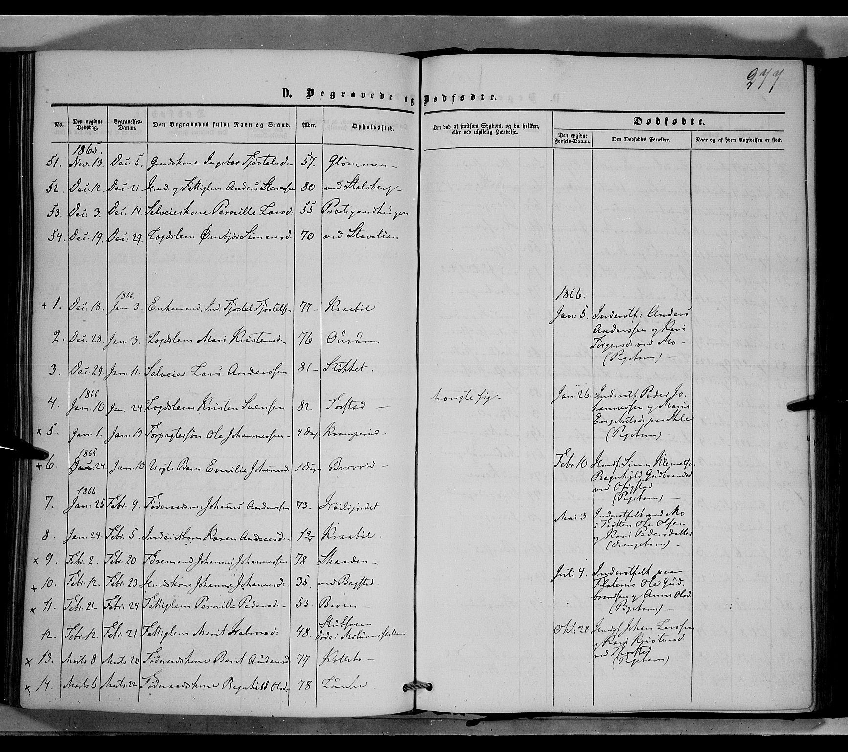 Øyer prestekontor, AV/SAH-PREST-084/H/Ha/Haa/L0006: Parish register (official) no. 6, 1858-1874, p. 277