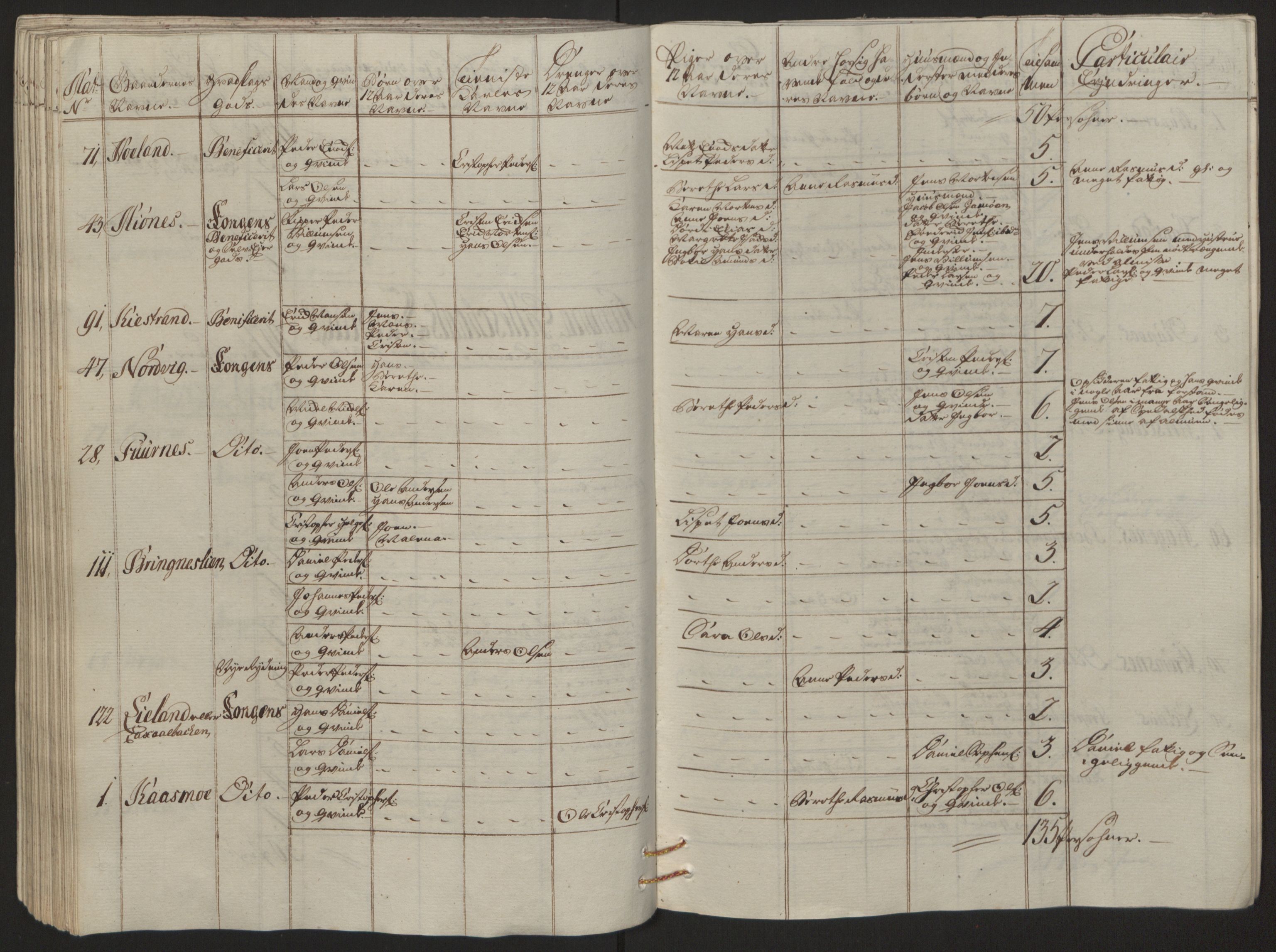 Rentekammeret inntil 1814, Reviderte regnskaper, Fogderegnskap, RA/EA-4092/R66/L4670: Ekstraskatten Salten, 1762-1764, p. 98