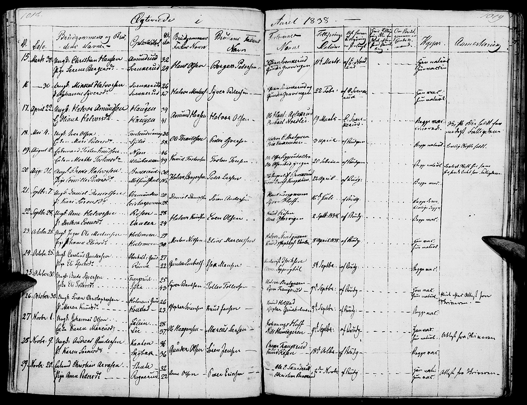 Hof prestekontor, SAH/PREST-038/H/Ha/Haa/L0006: Parish register (official) no. 6, 1822-1841, p. 1018-1019