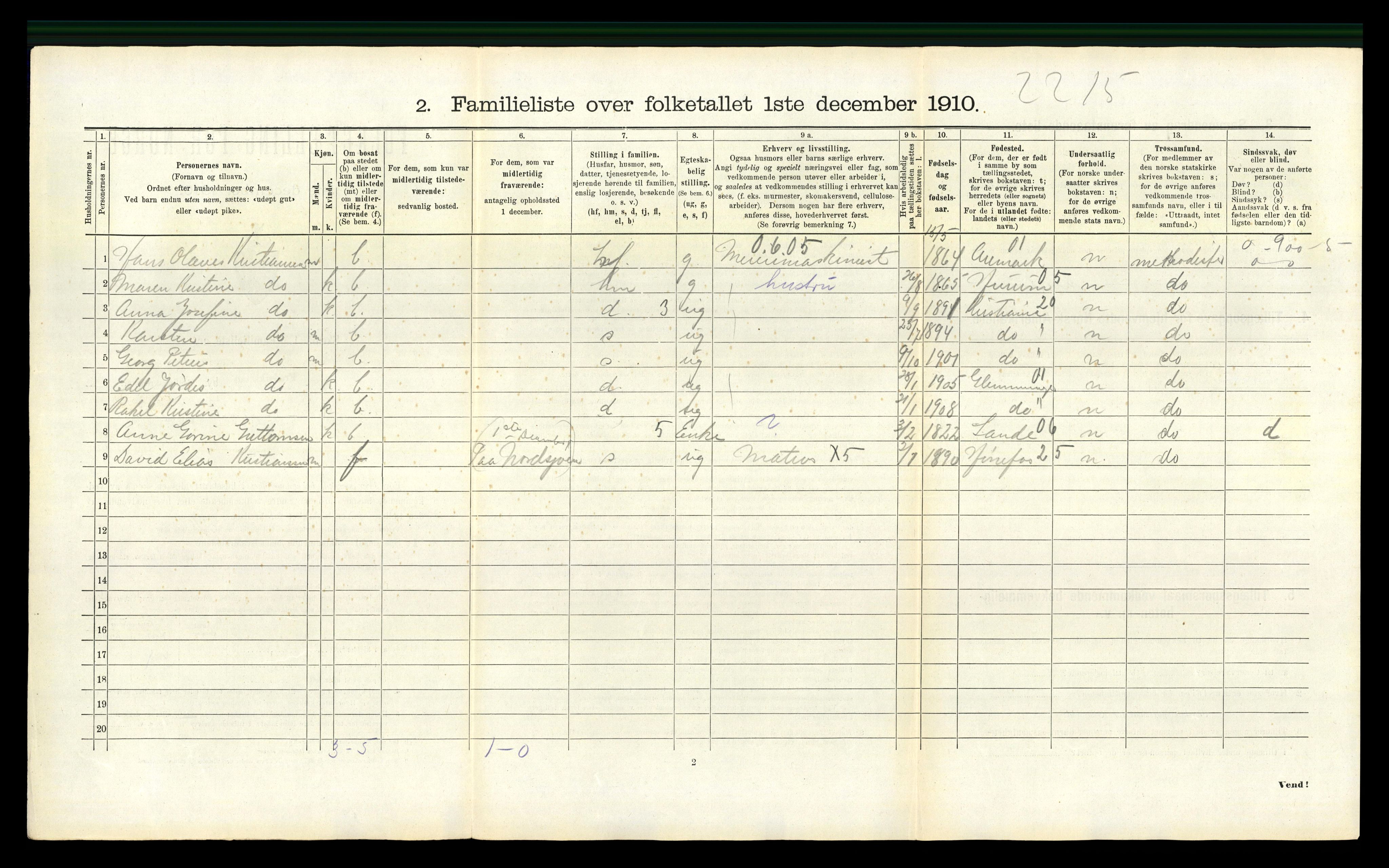 RA, 1910 census for Fredrikstad, 1910, p. 6999