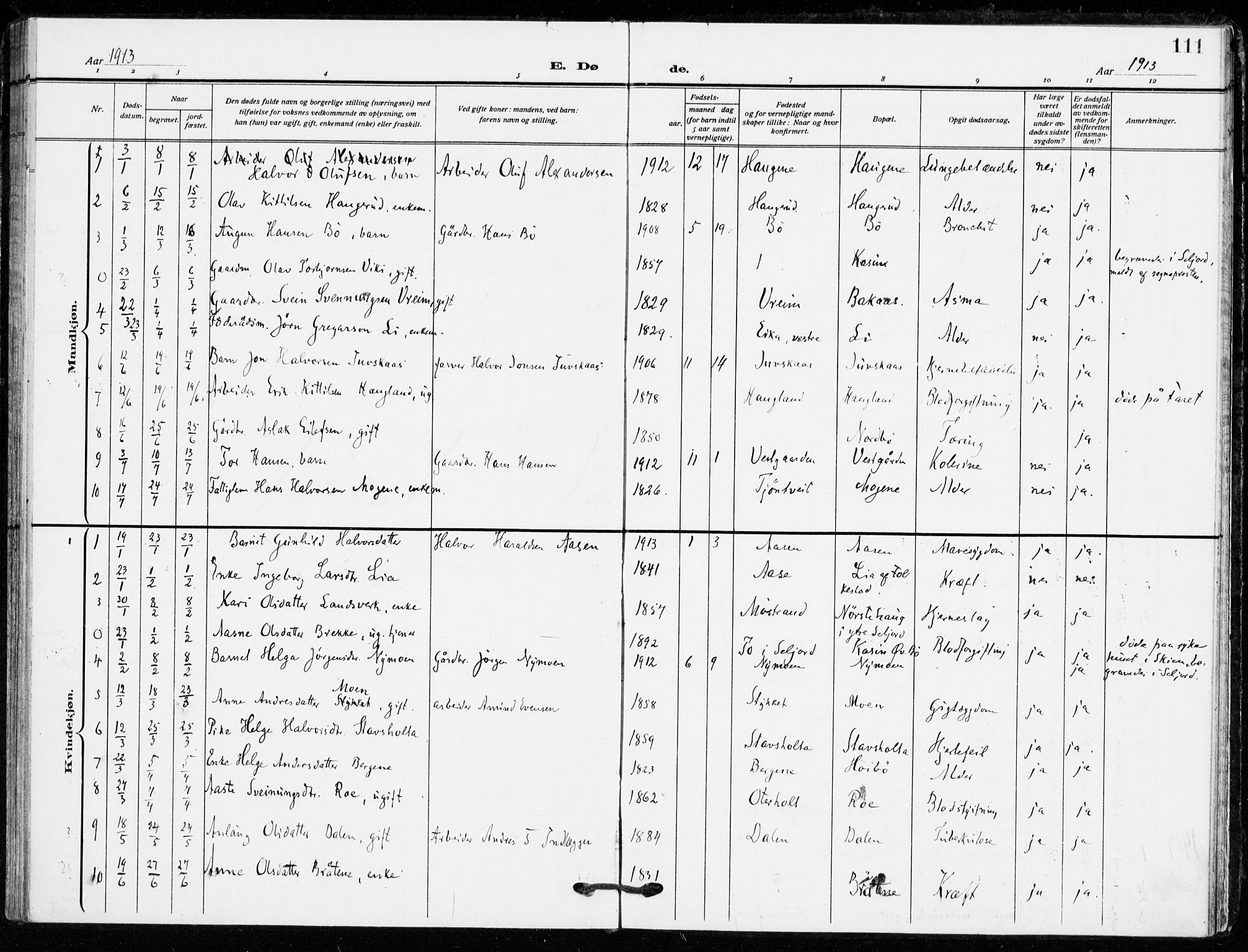 Bø kirkebøker, SAKO/A-257/F/Fa/L0013: Parish register (official) no. 13, 1909-1921, p. 111