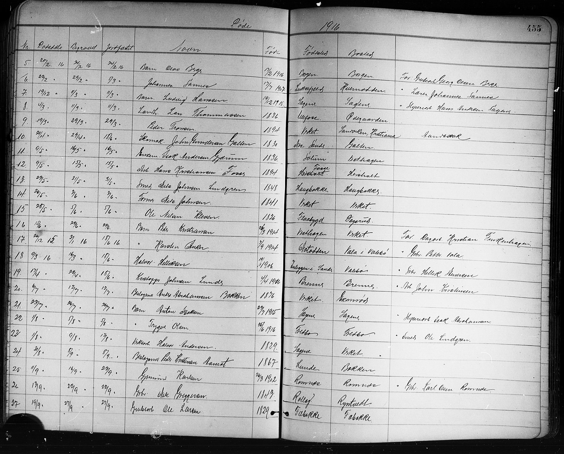 Holla kirkebøker, SAKO/A-272/G/Ga/L0005: Parish register (copy) no. I 5, 1891-1917, p. 455