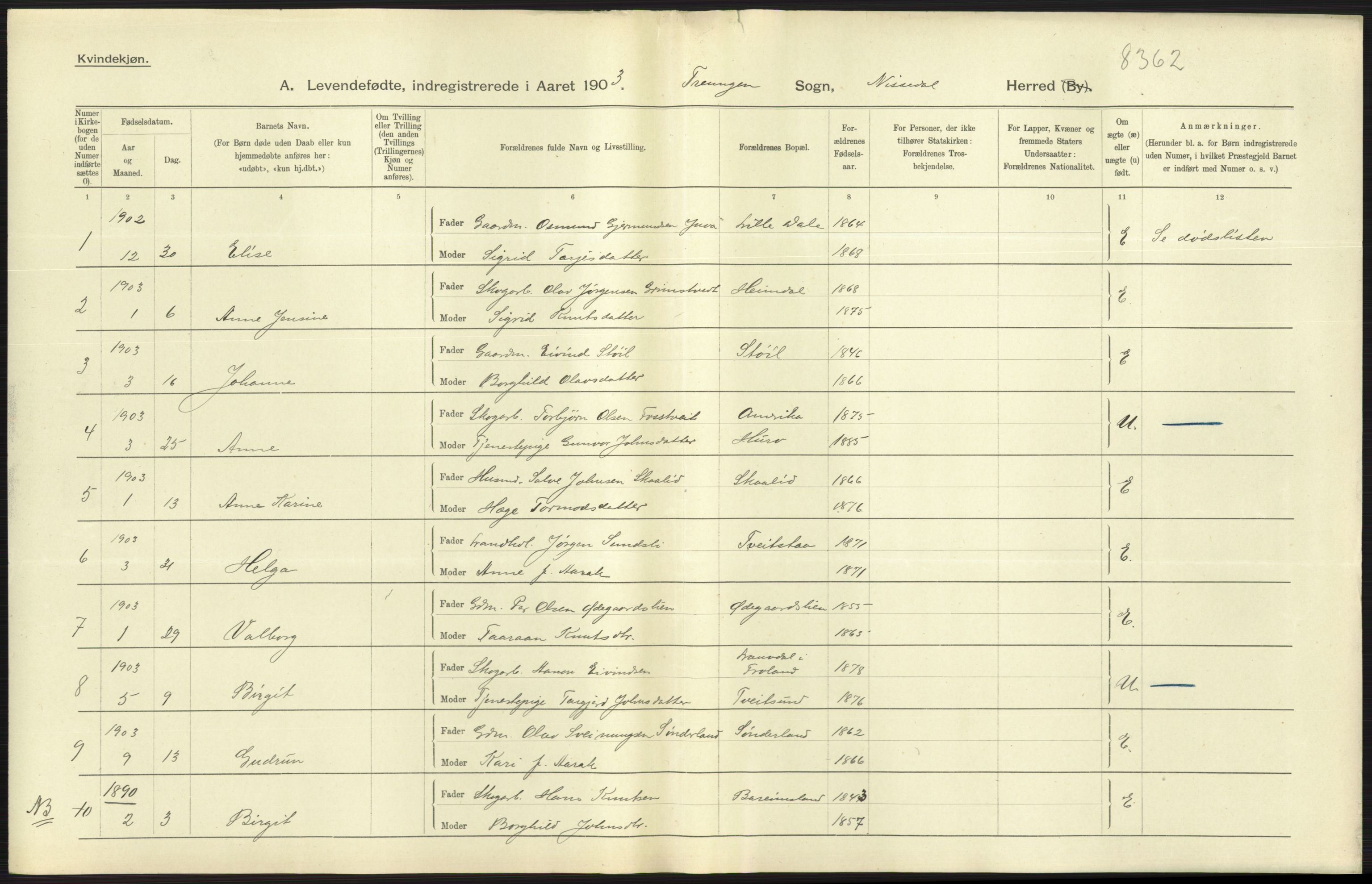 Statistisk sentralbyrå, Sosiodemografiske emner, Befolkning, RA/S-2228/D/Df/Dfa/Dfaa/L0009: Bratsberg amt: Fødte, gifte, døde, 1903, p. 39