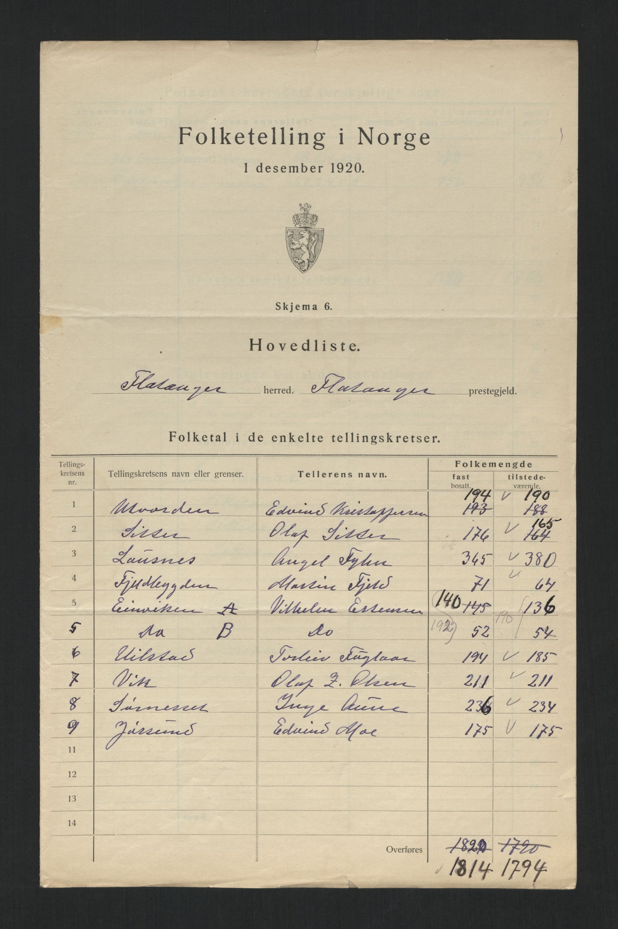 SAT, 1920 census for Flatanger, 1920, p. 11