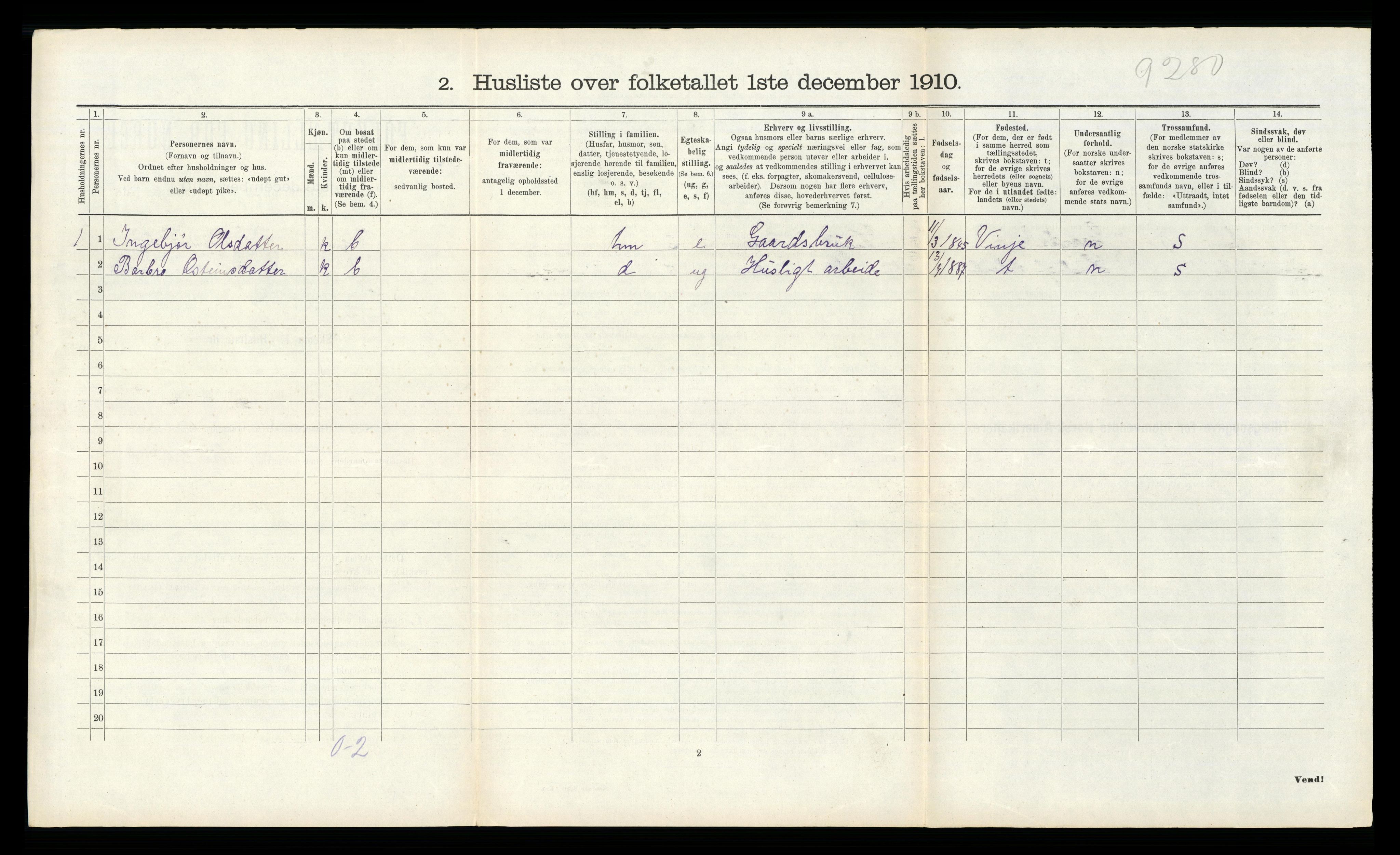 RA, 1910 census for Tinn, 1910, p. 378