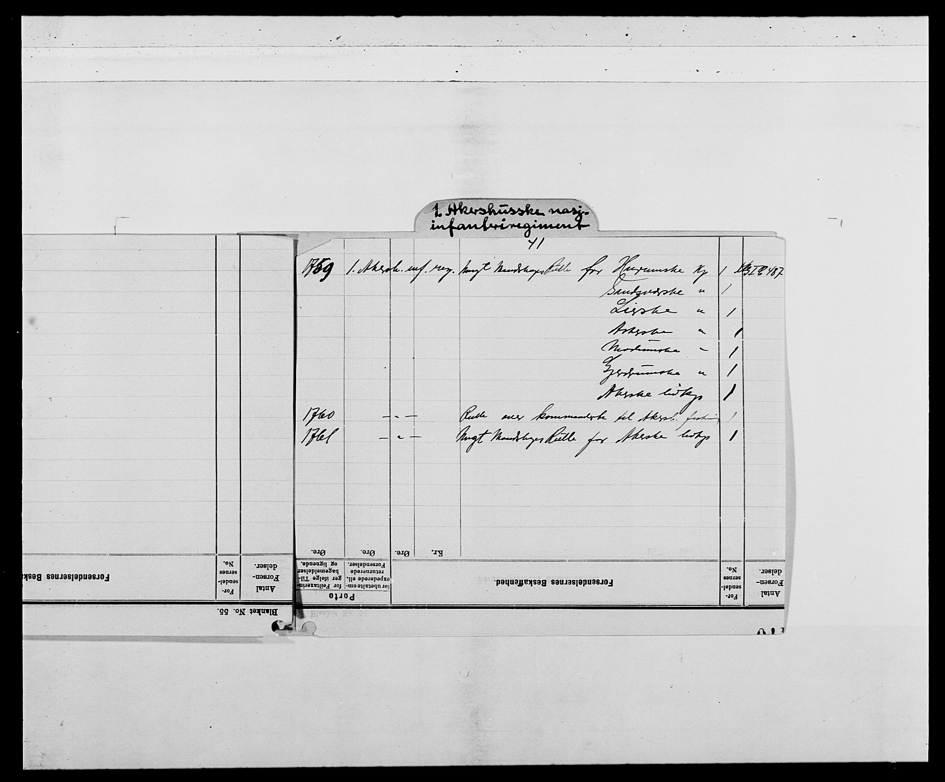 Kommanderende general (KG I) med Det norske krigsdirektorium, AV/RA-EA-5419/E/Ea/L0487: 1. Akershusiske regiment, 1750-1761, p. 4