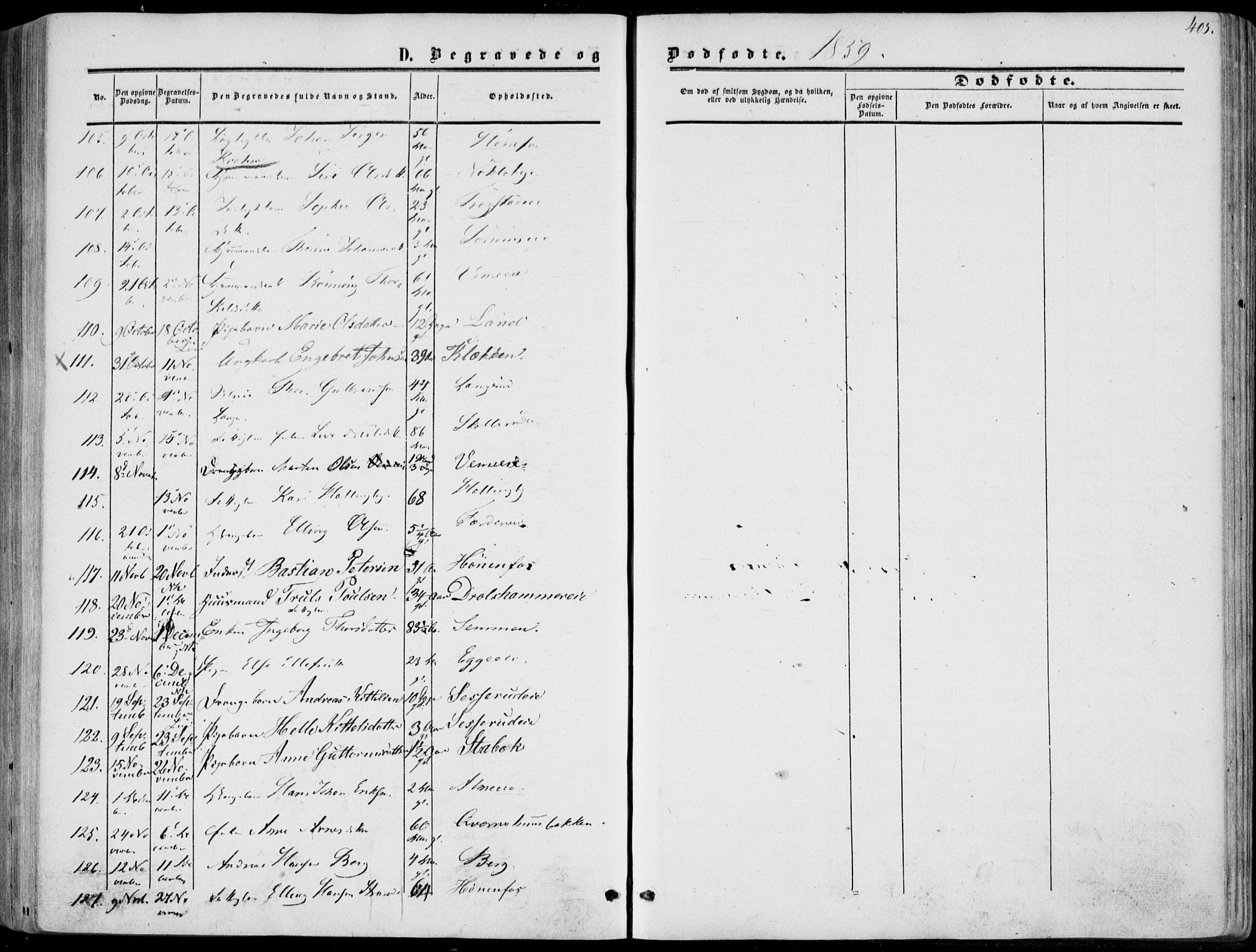 Norderhov kirkebøker, AV/SAKO-A-237/F/Fa/L0012: Parish register (official) no. 12, 1856-1865, p. 405