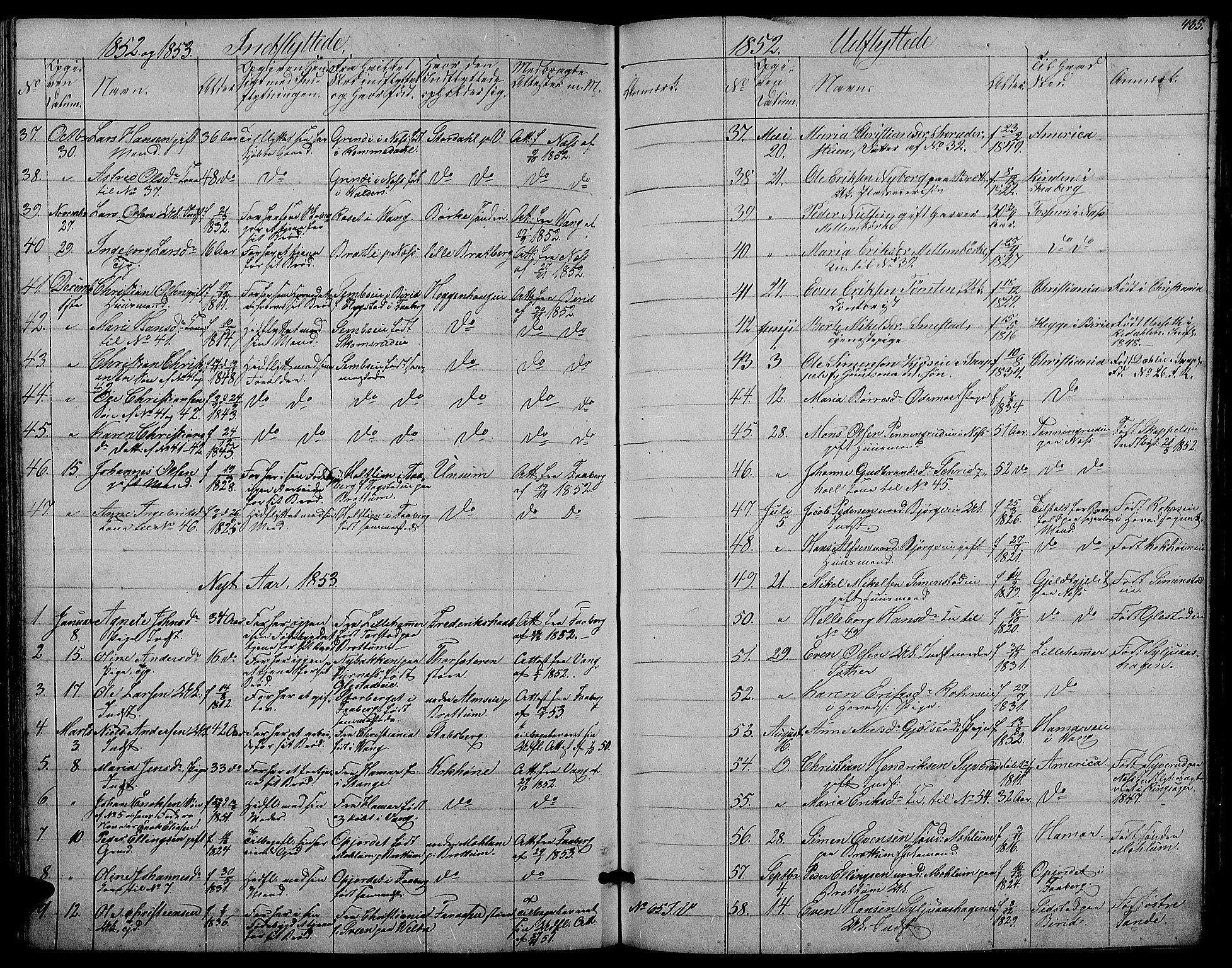 Ringsaker prestekontor, SAH/PREST-014/L/La/L0006: Parish register (copy) no. 6, 1851-1860, p. 435