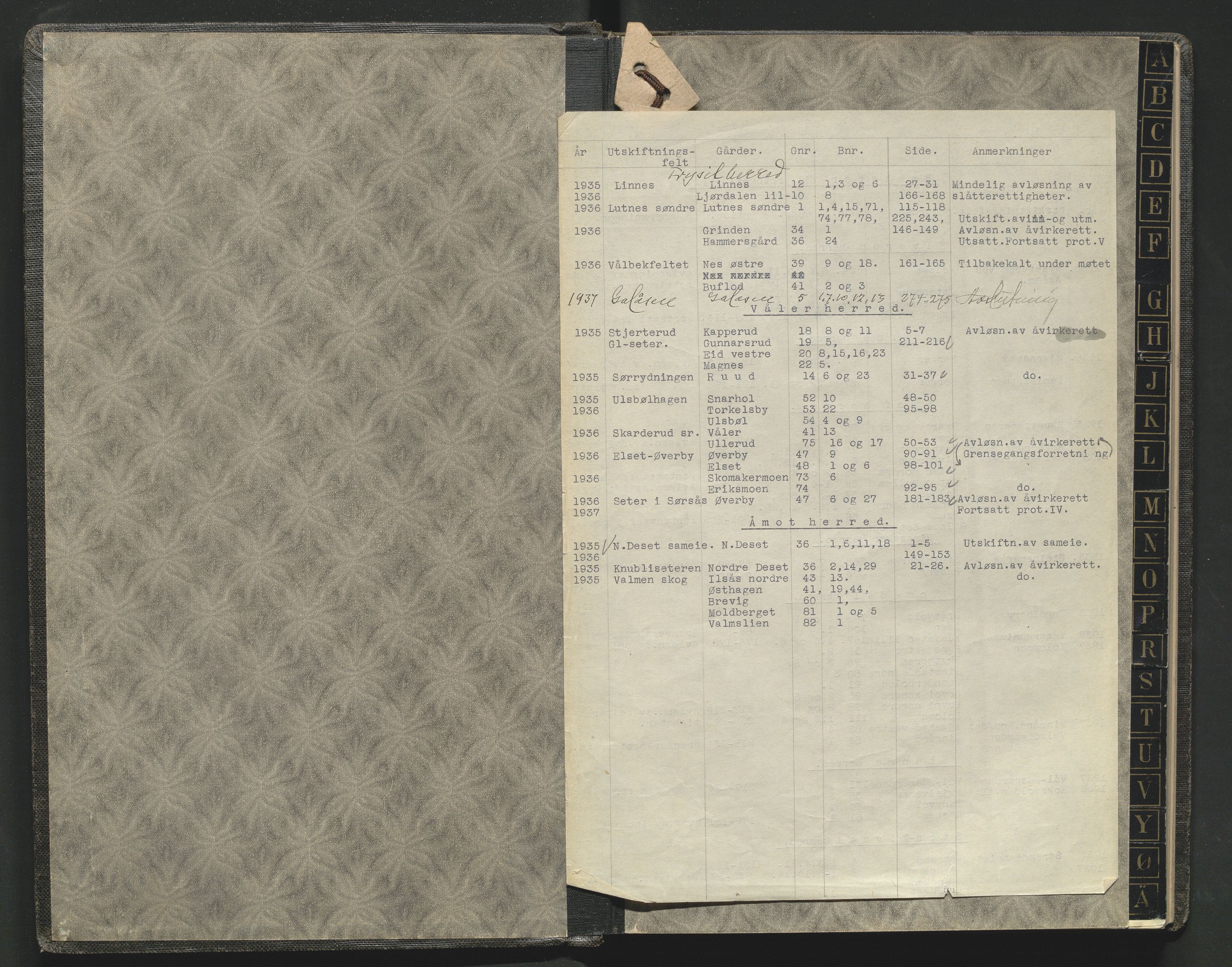 Hedmark og Østerdal jordskifterett, SAH/JORDSKIFTEH-002/G/Ga/L0013/0001: Rettsbøker  / Rettsbok - III, 1935-1937