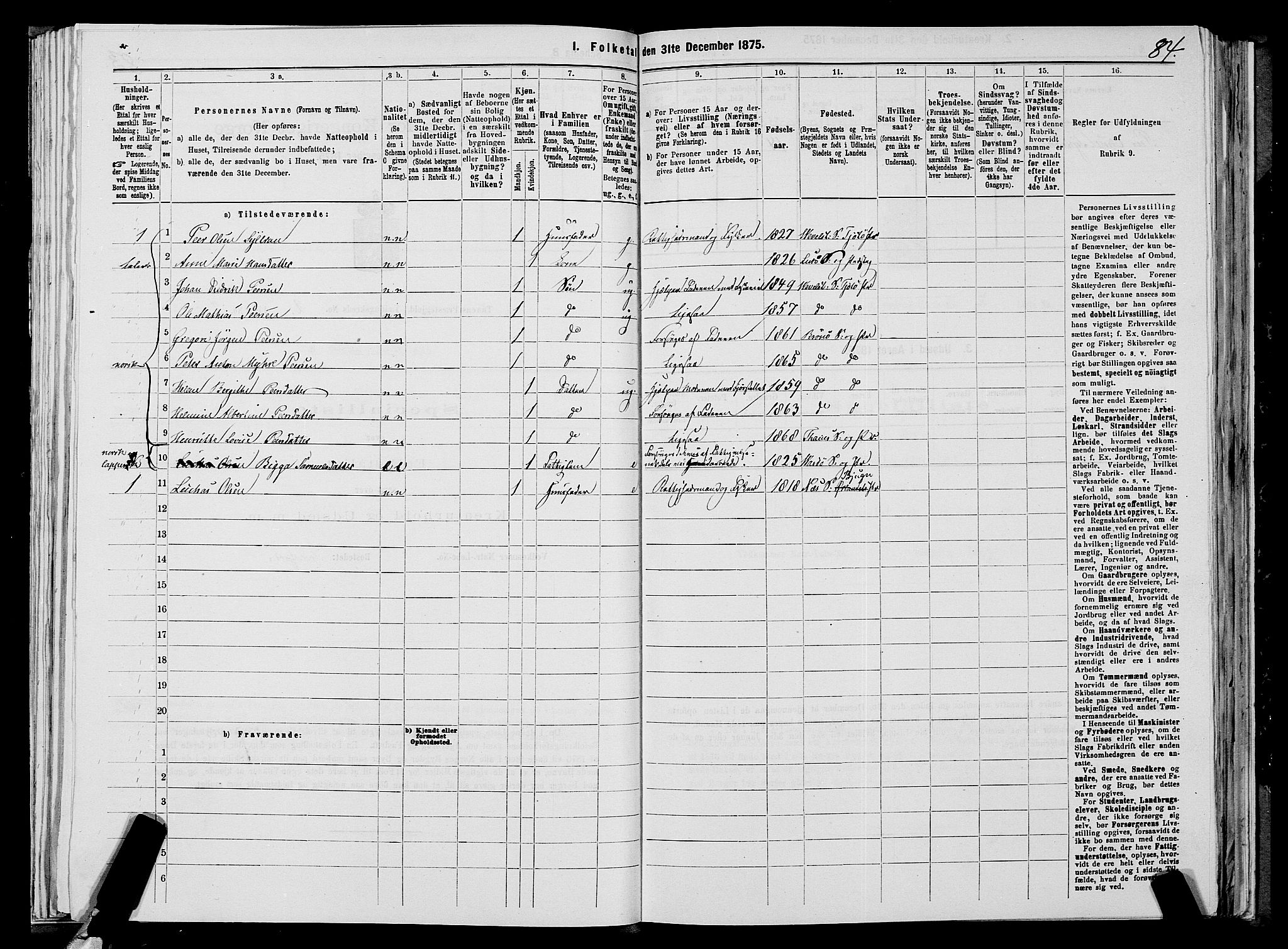 SATØ, 1875 census for 2025P Tana, 1875, p. 1084