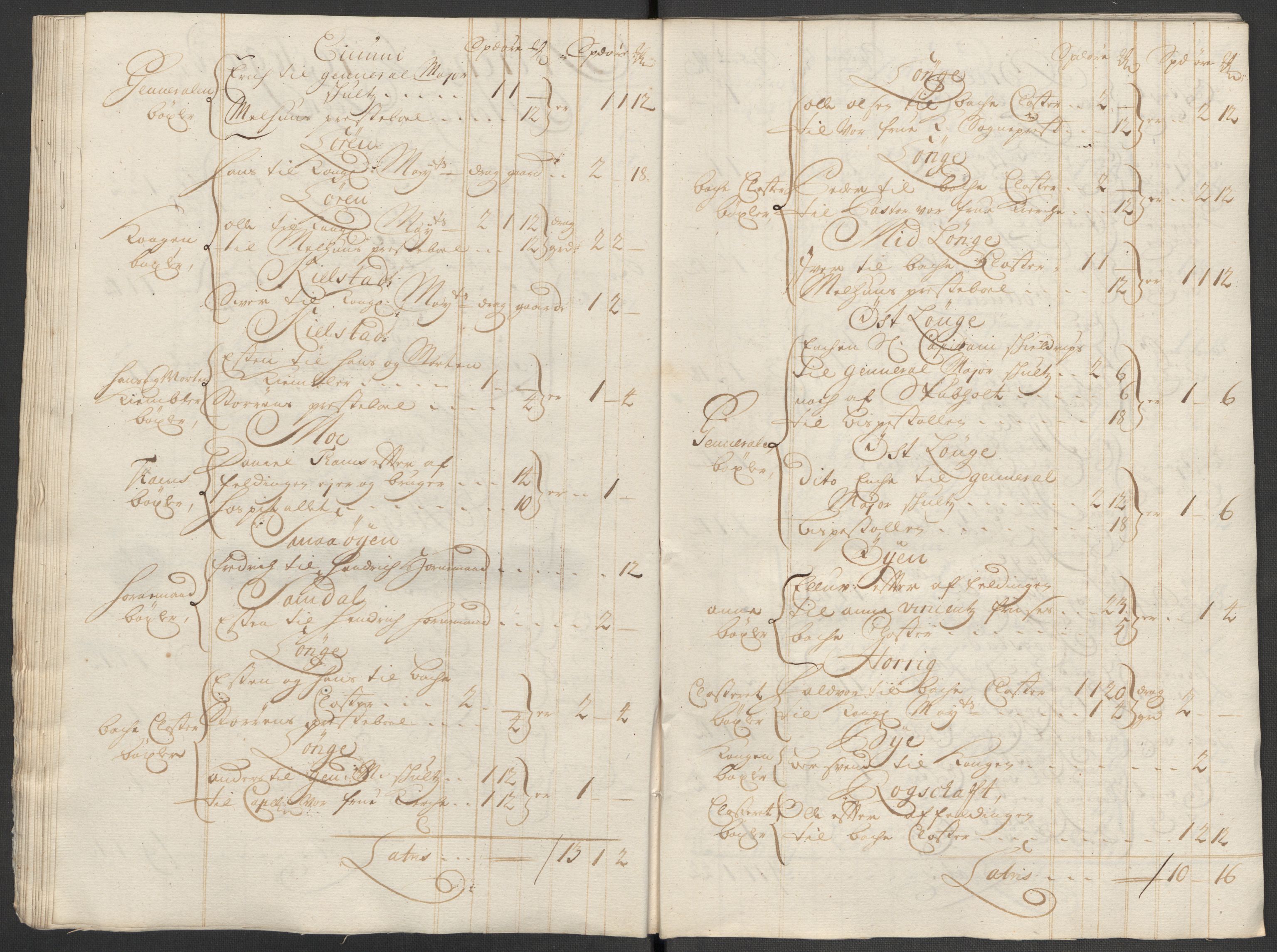 Rentekammeret inntil 1814, Reviderte regnskaper, Fogderegnskap, AV/RA-EA-4092/R60/L3965: Fogderegnskap Orkdal og Gauldal, 1714, p. 232