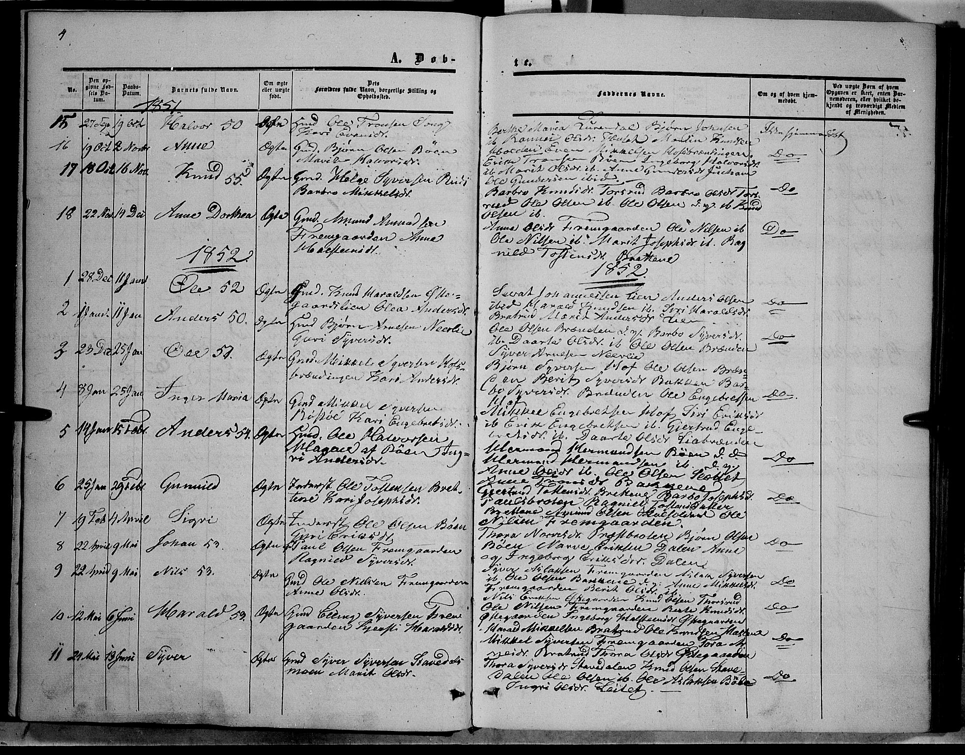 Sør-Aurdal prestekontor, SAH/PREST-128/H/Ha/Haa/L0006: Parish register (official) no. 6, 1849-1876, p. 4