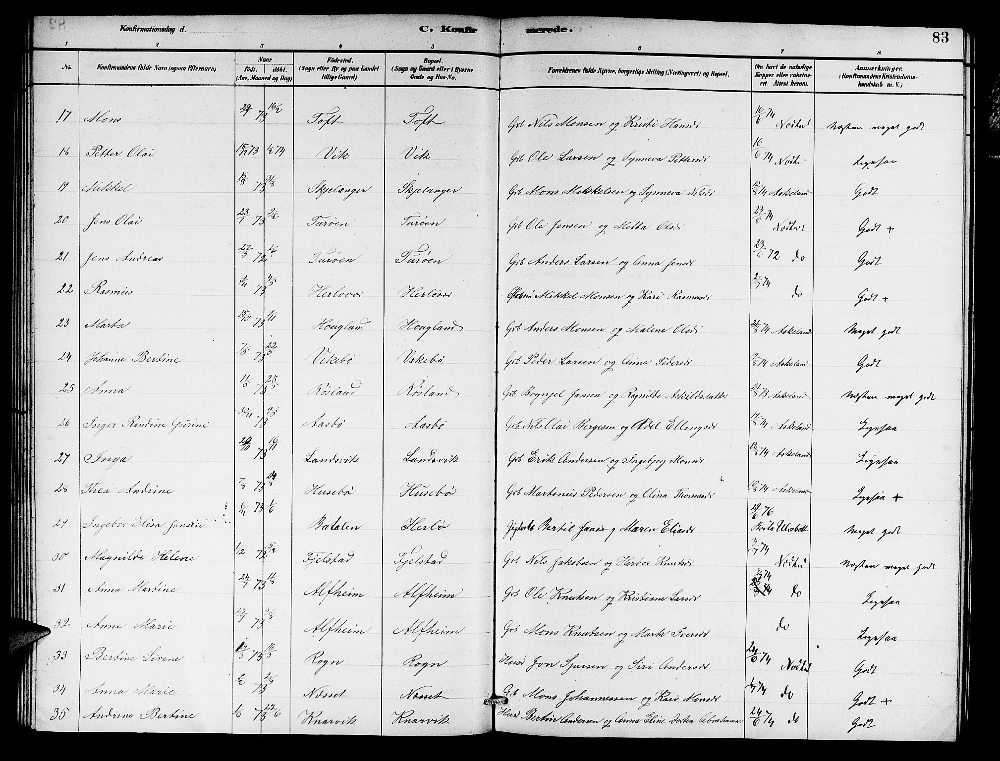 Herdla Sokneprestembete, SAB/A-75701/H/Hab: Parish register (copy) no. A 2, 1881-1888, p. 83