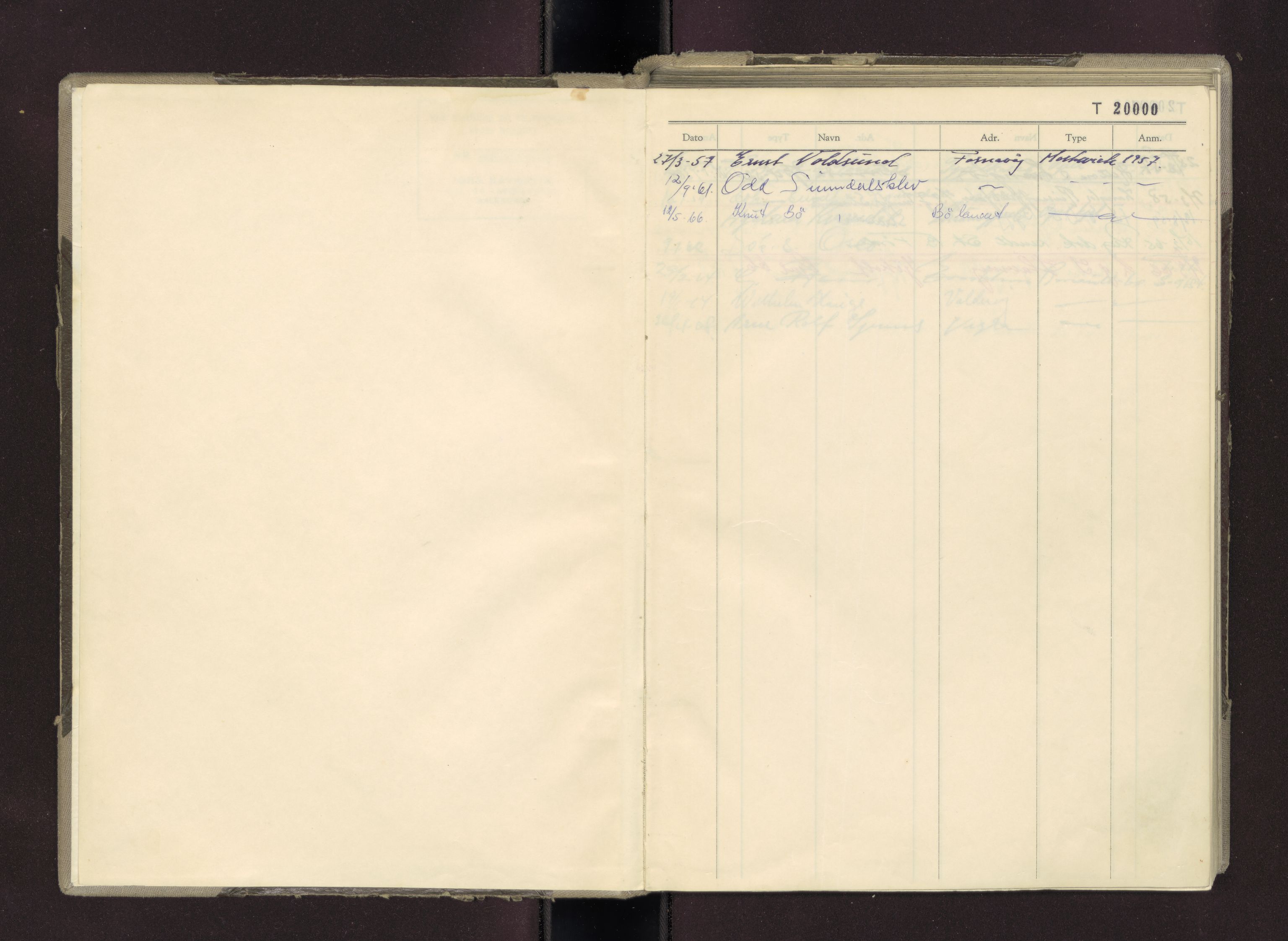 Møre og Romsdal vegkontor - Ålesund trafikkstasjon, AV/SAT-A-4099/F/Fc/L0014: Bilregister; T 20000 - T 20500, 1955-1970
