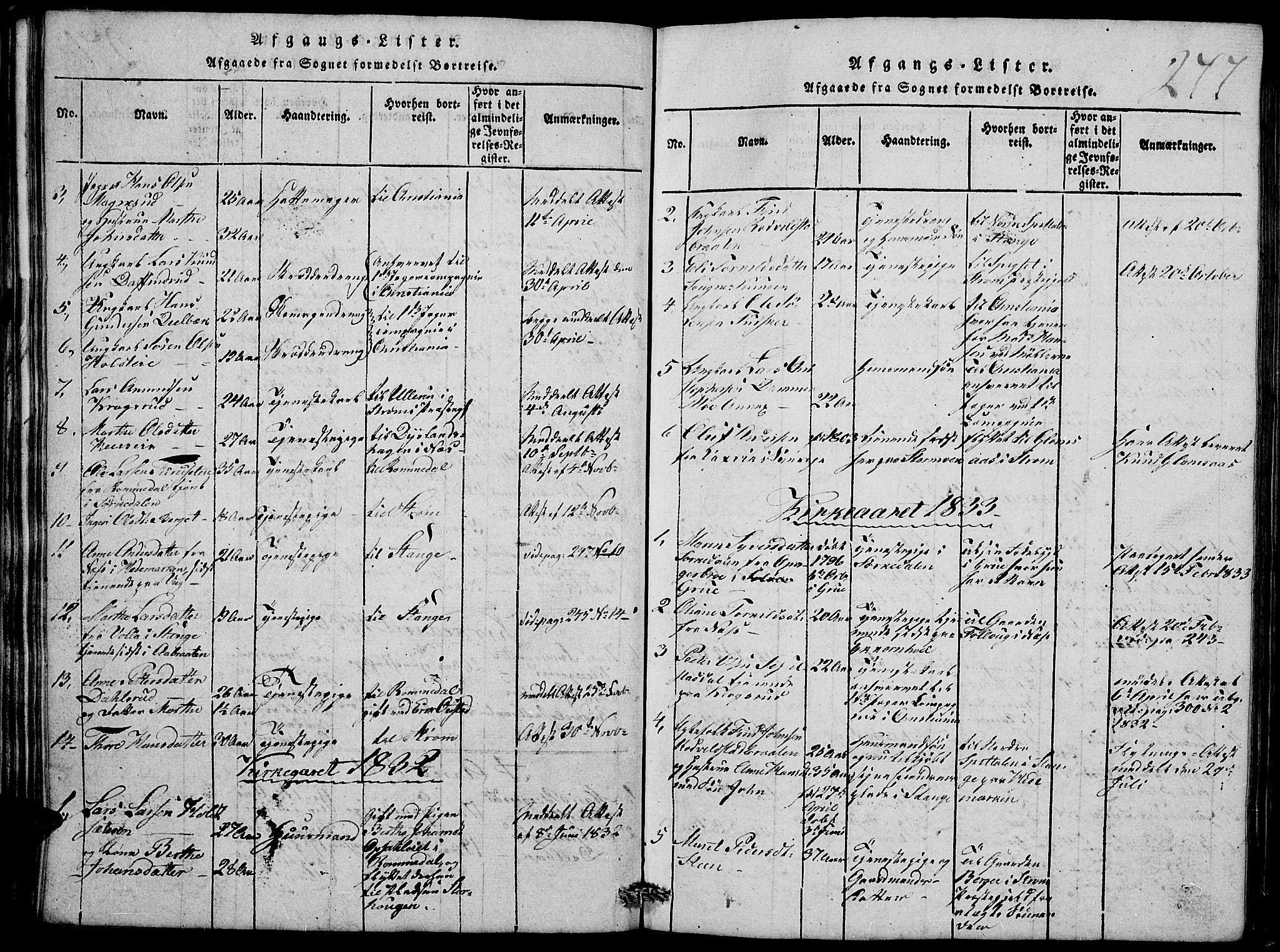 Nord-Odal prestekontor, SAH/PREST-032/H/Ha/Hab/L0001: Parish register (copy) no. 1, 1819-1838, p. 277