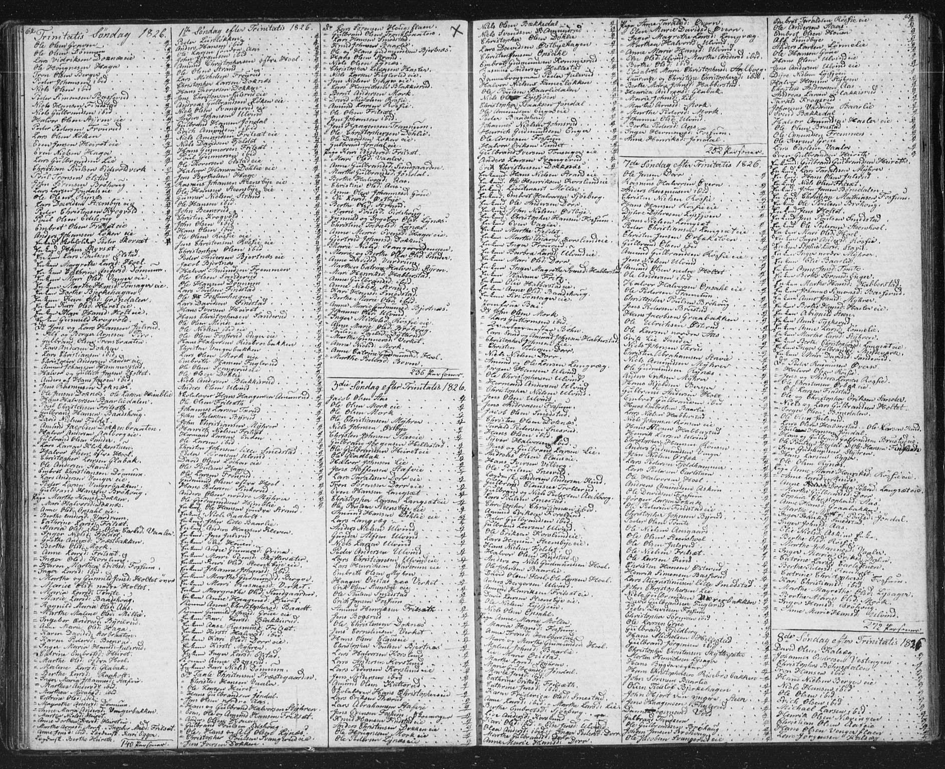 Eidsvoll prestekontor Kirkebøker, AV/SAO-A-10888/M/Ma/L0001: Communicants register no. I 1, 1820-1834, p. 62-63